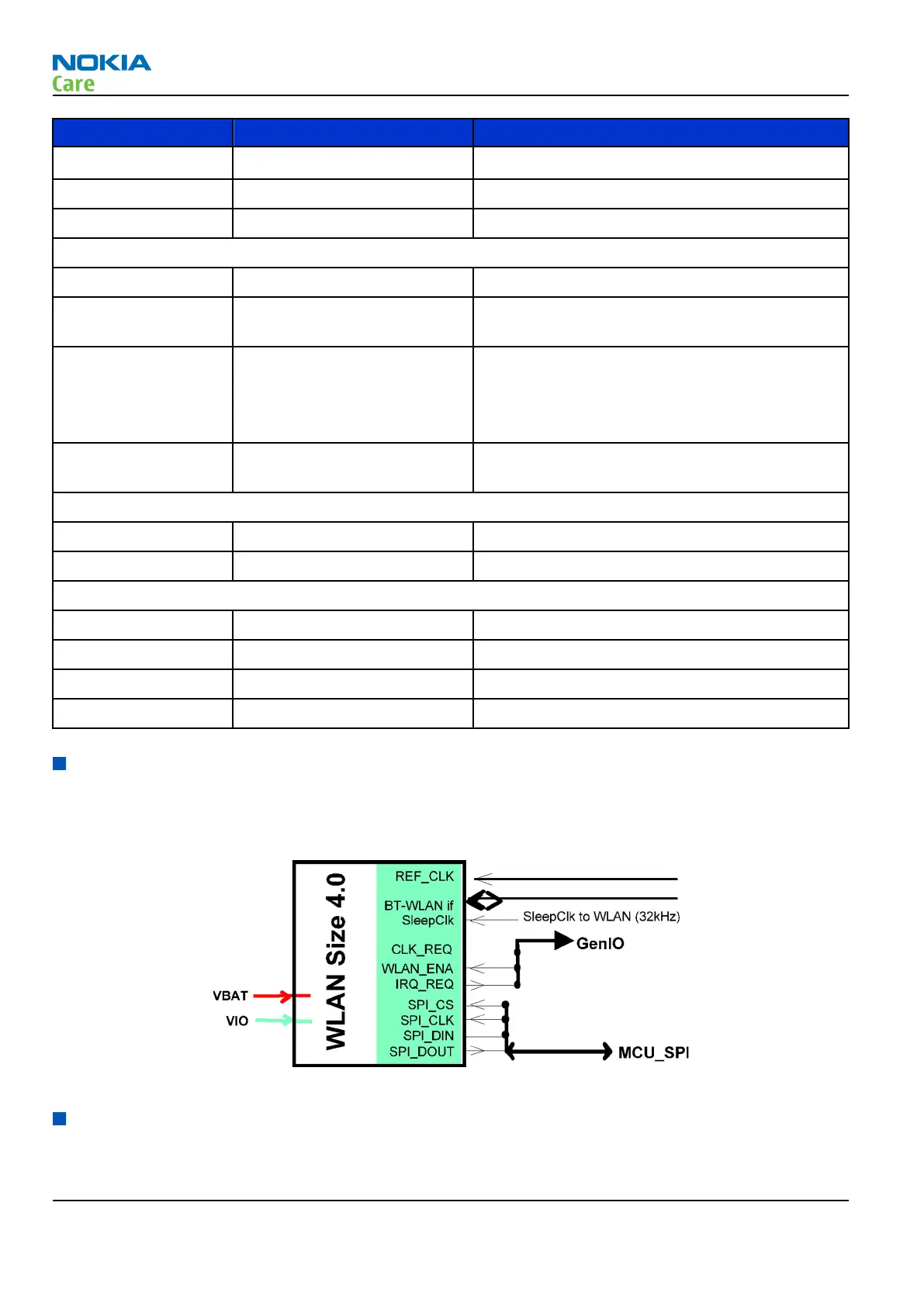 Page #216 background image