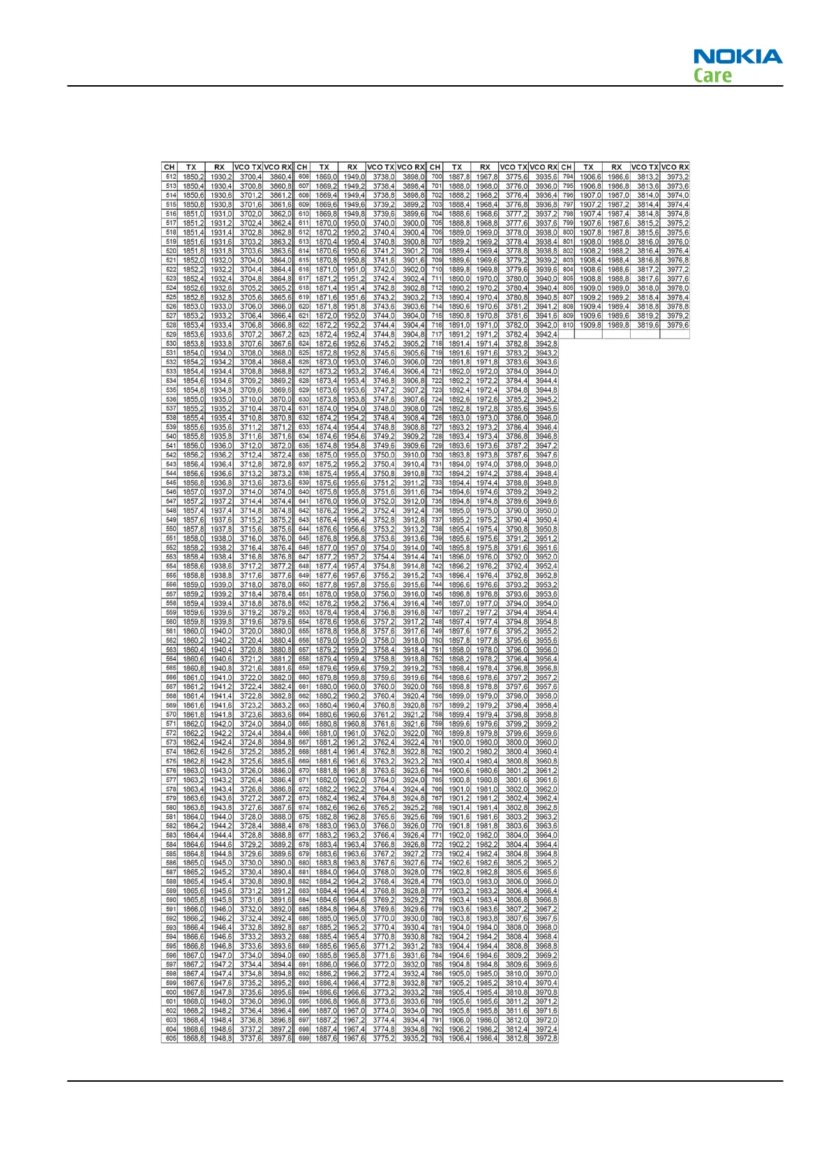 Page #241 background image