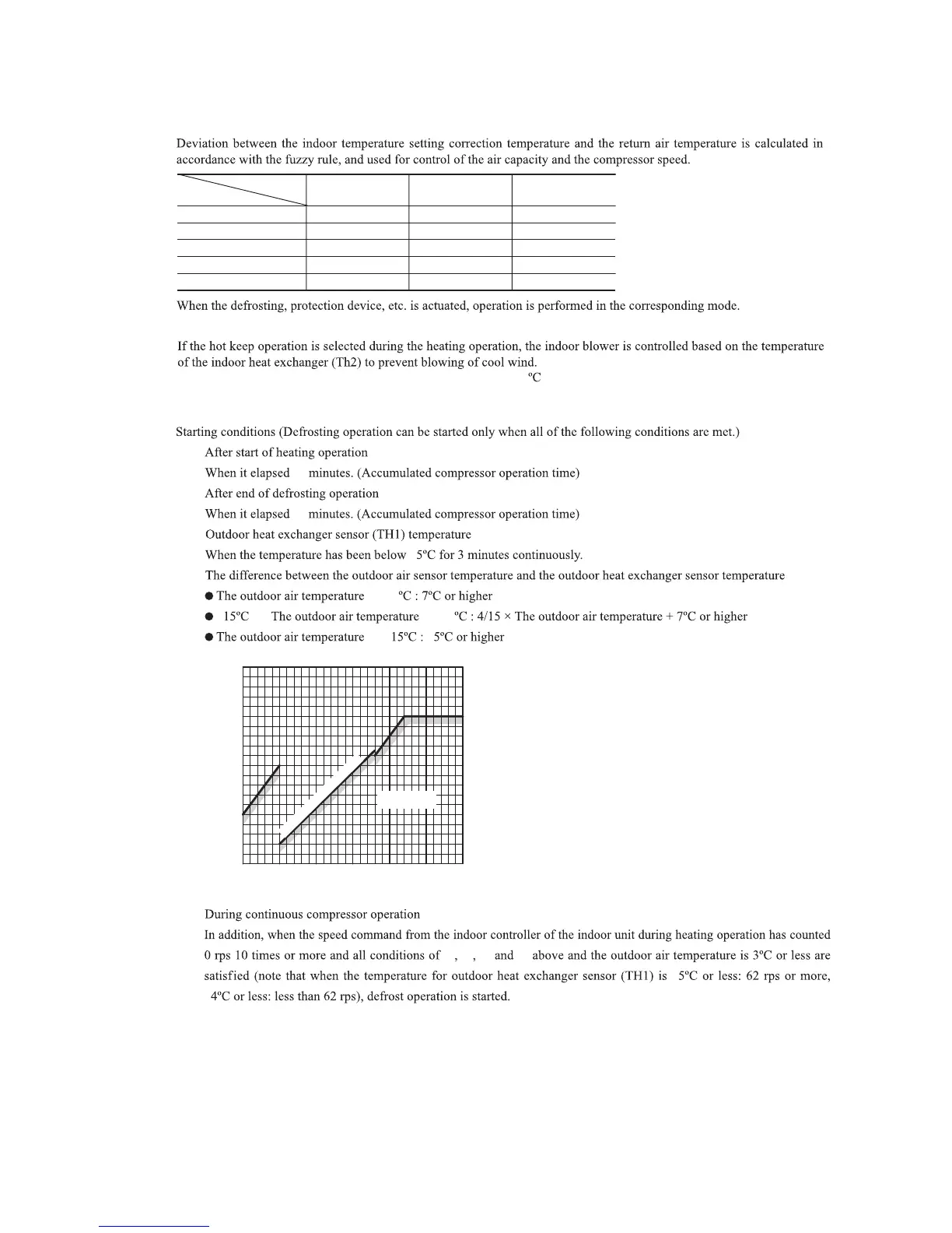 Page #50 background image