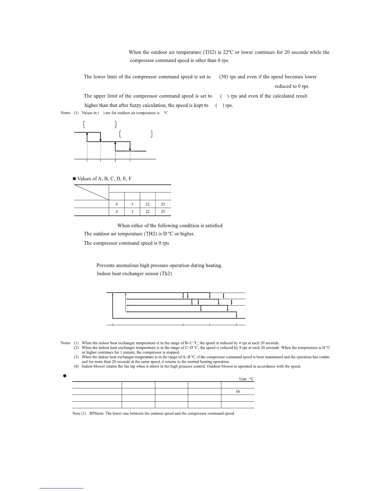 Page #54 background image