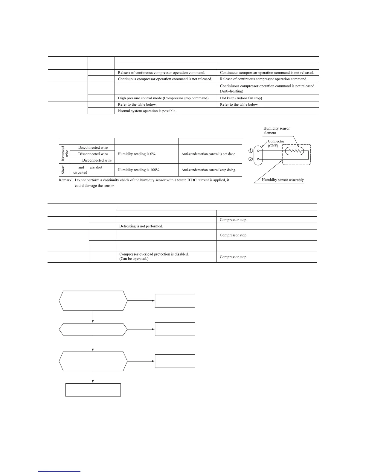 Page #75 background image