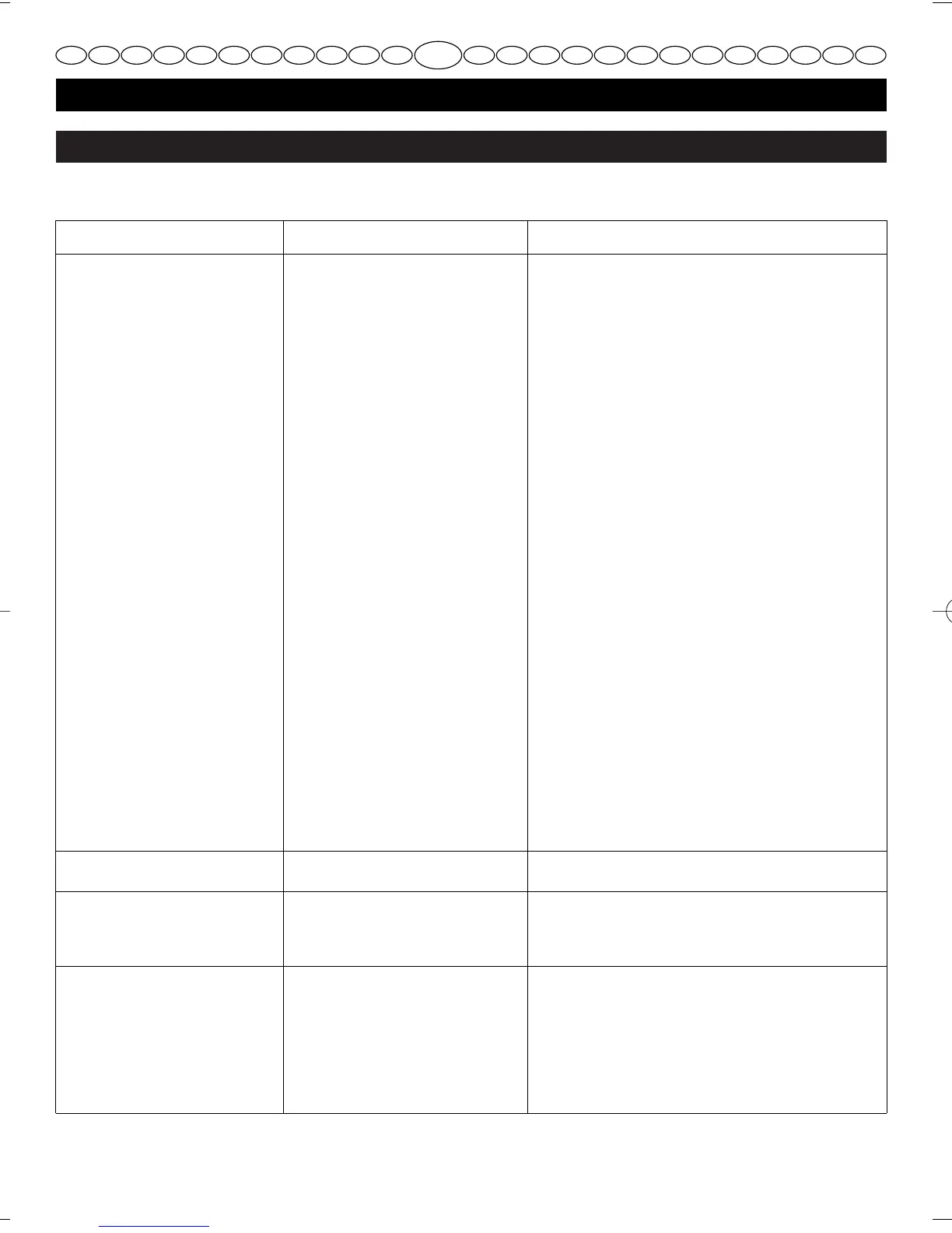 Page #121 background image