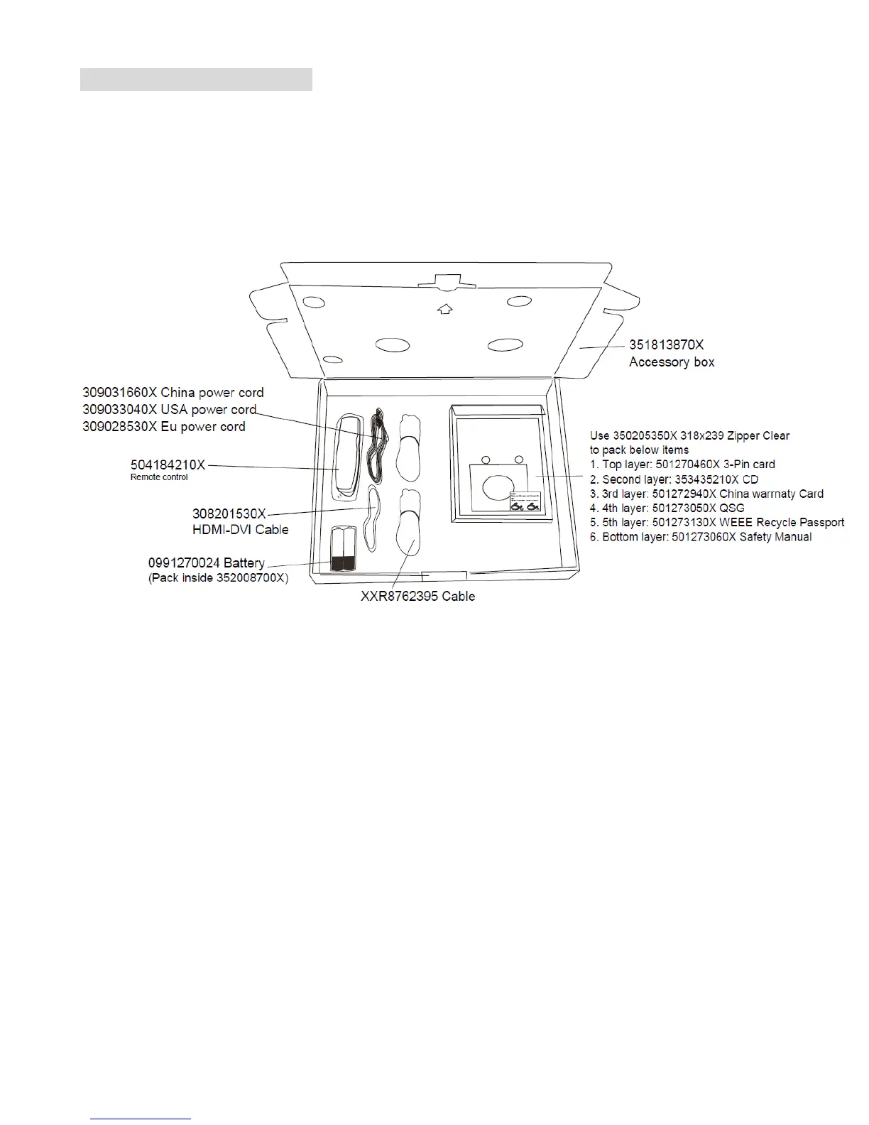 Page #139 background image