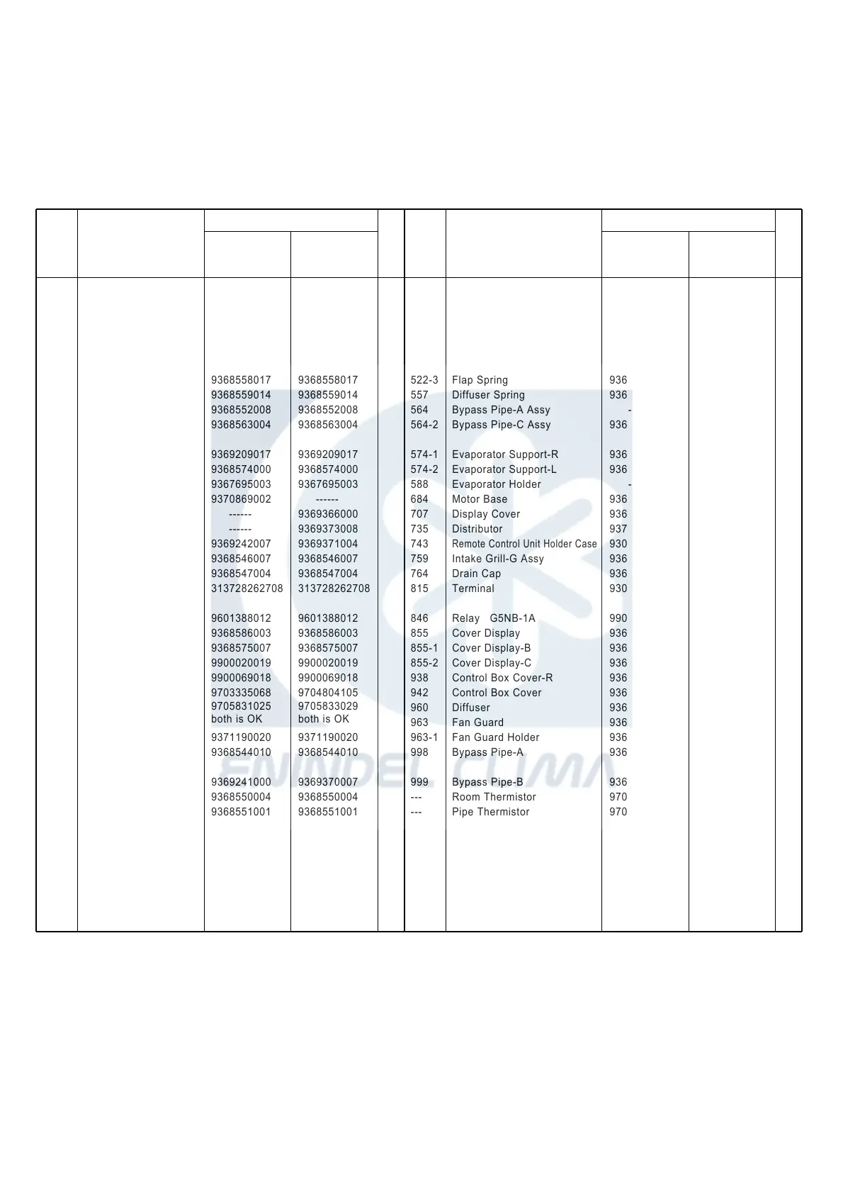 Page #32 background image