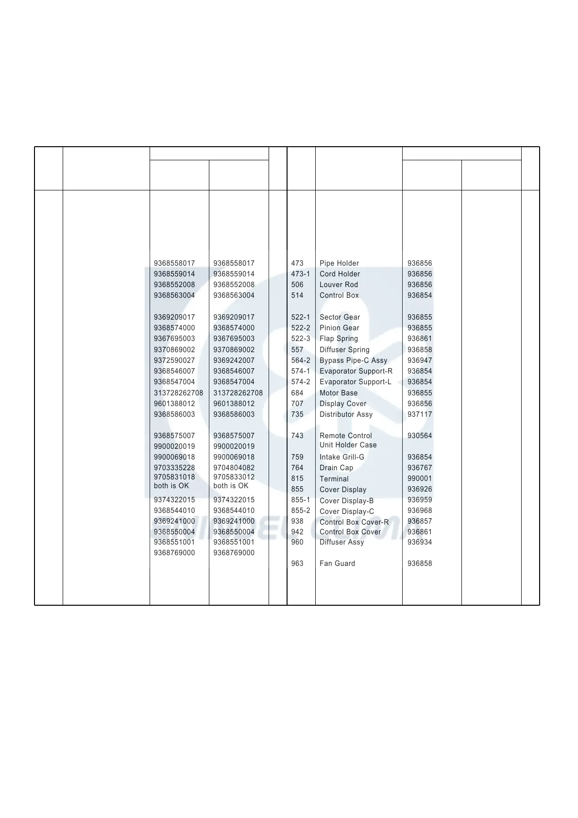 Page #33 background image