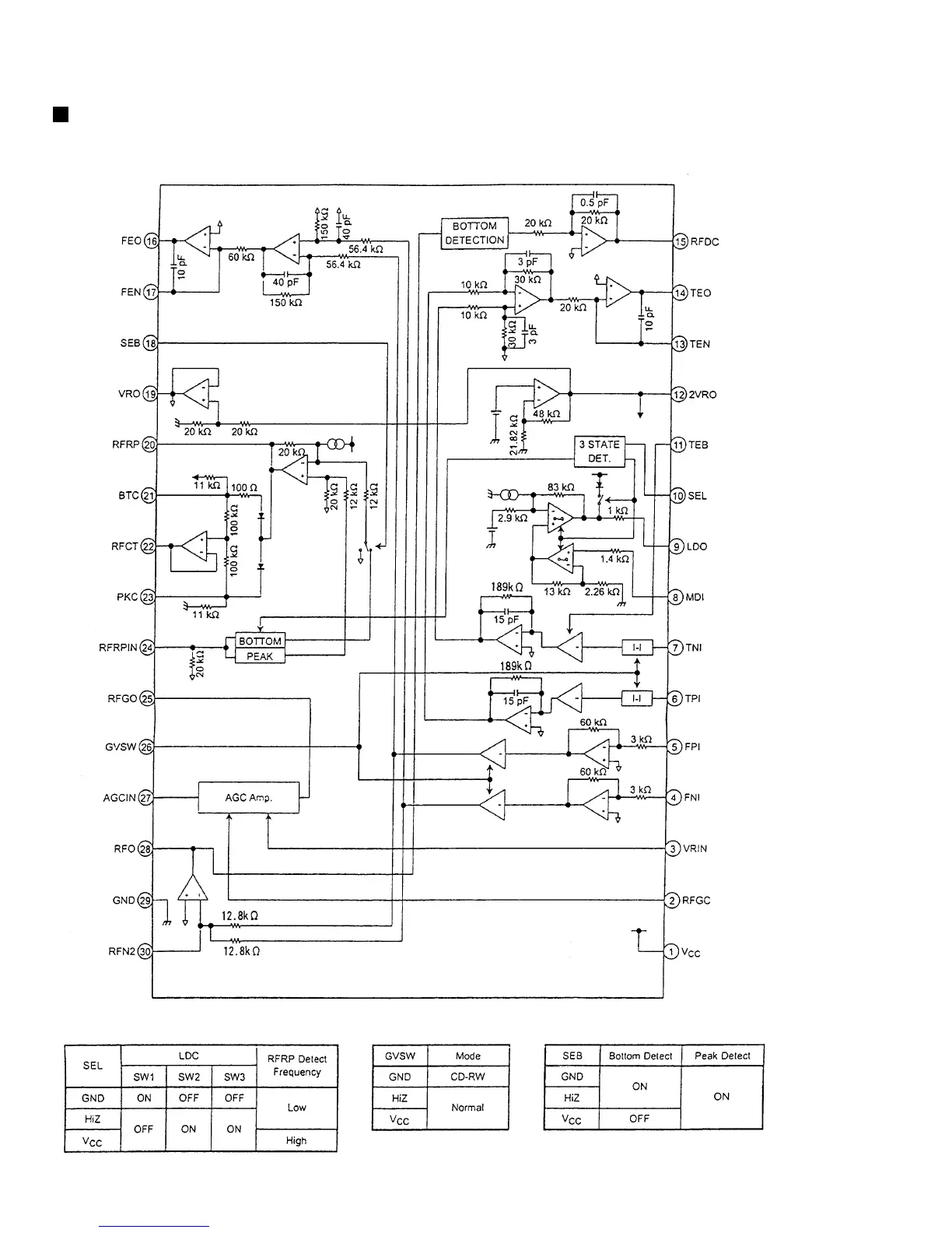 Page #22 background image
