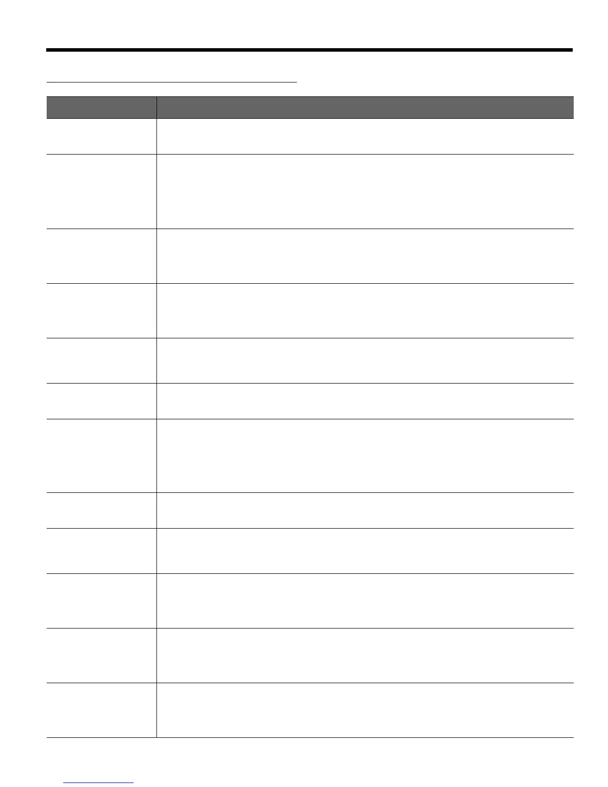 Page #255 background image