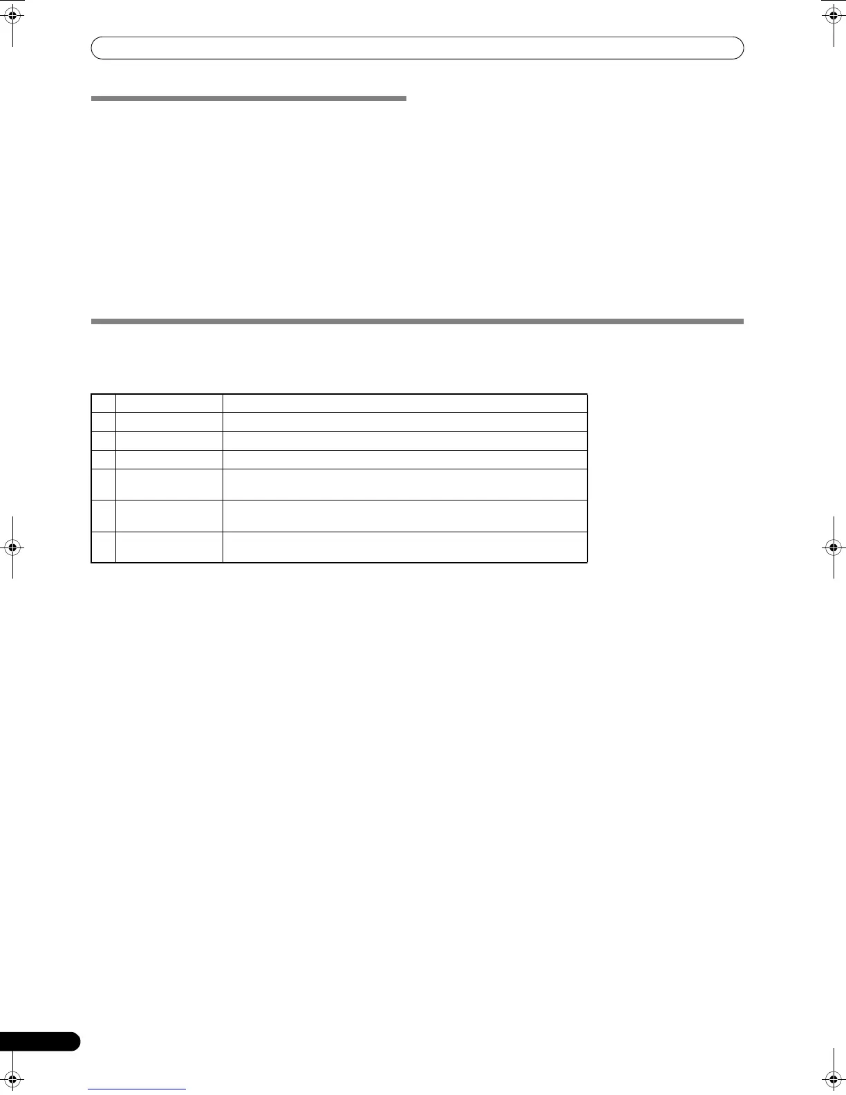 Page #16 background image