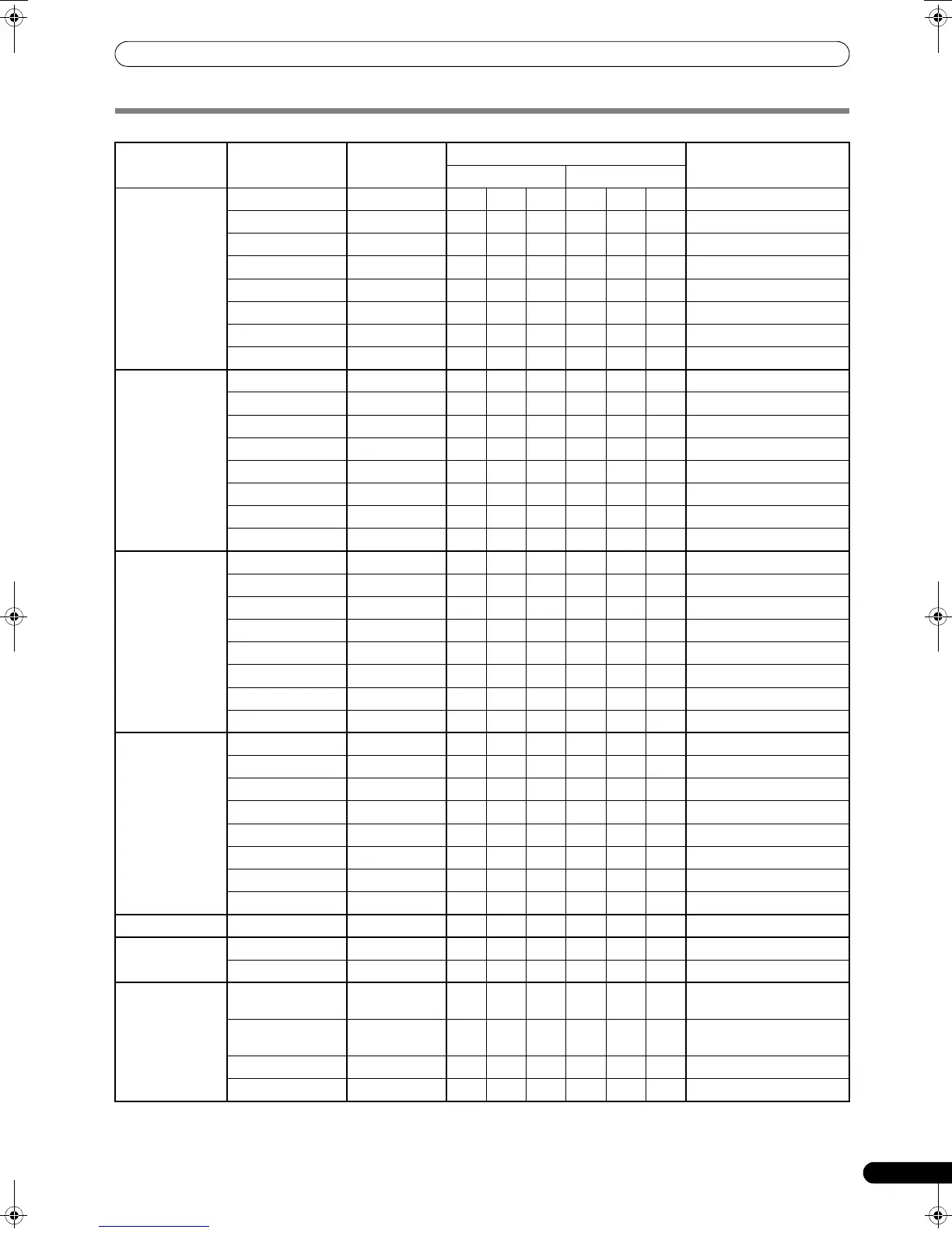 Page #37 background image