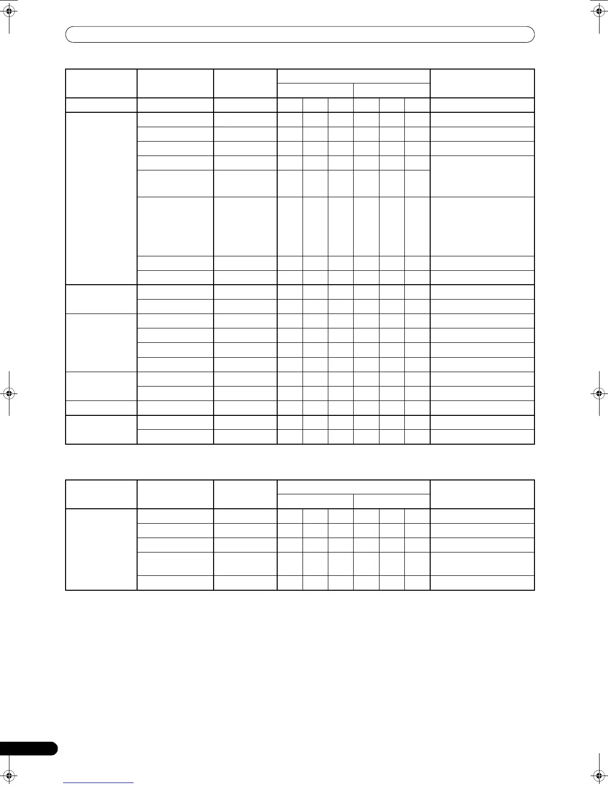 Page #38 background image