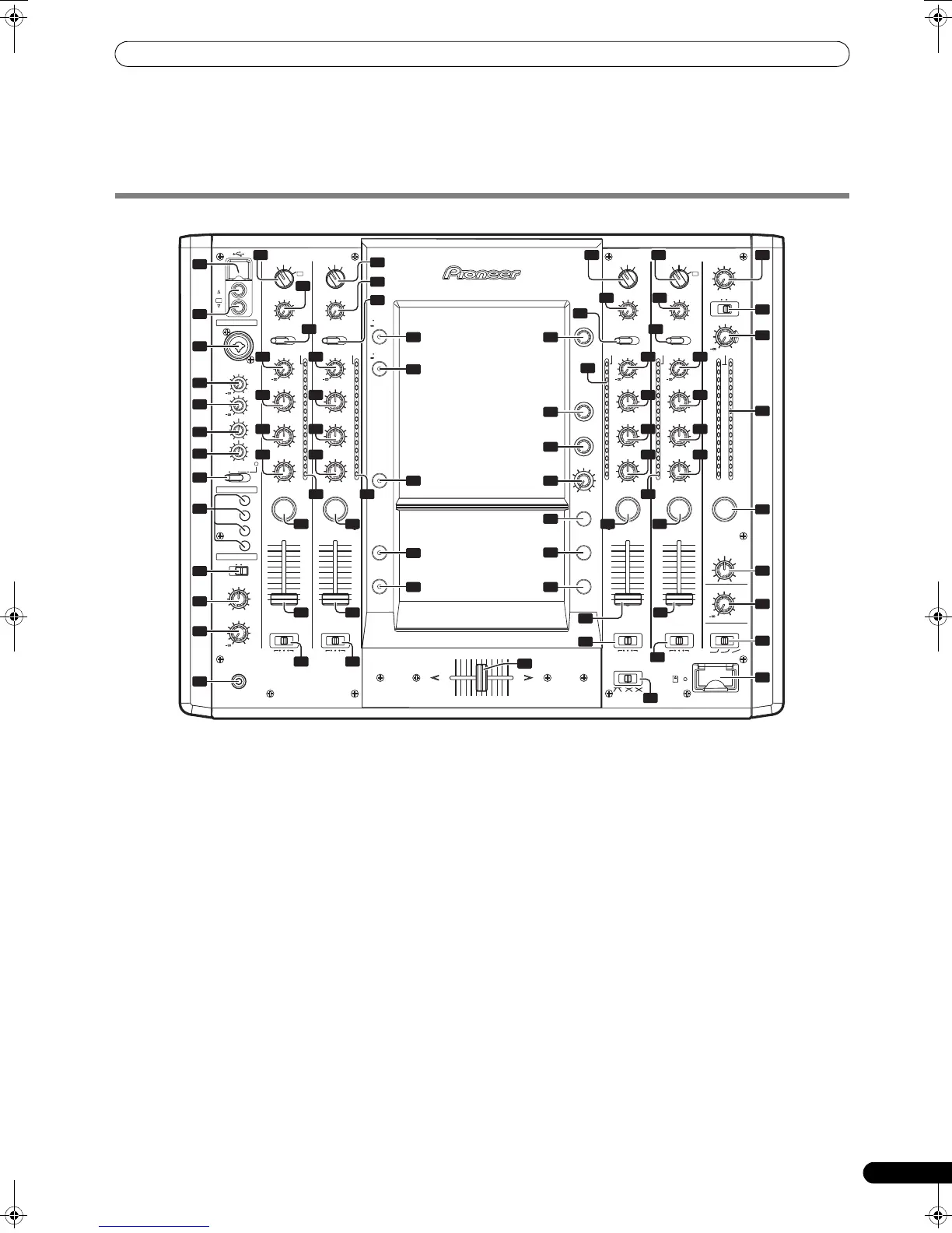 Page #7 background image