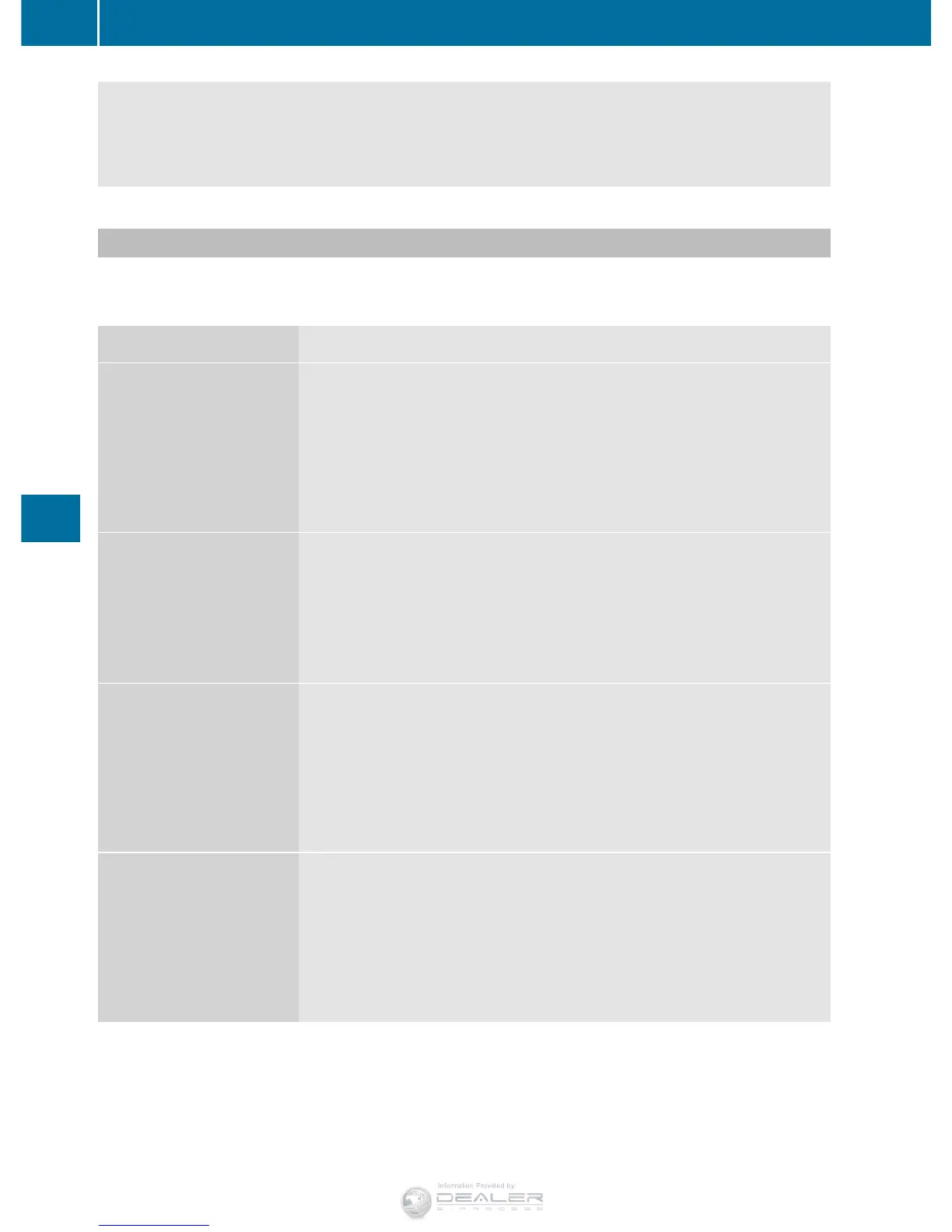 Page #224 background image