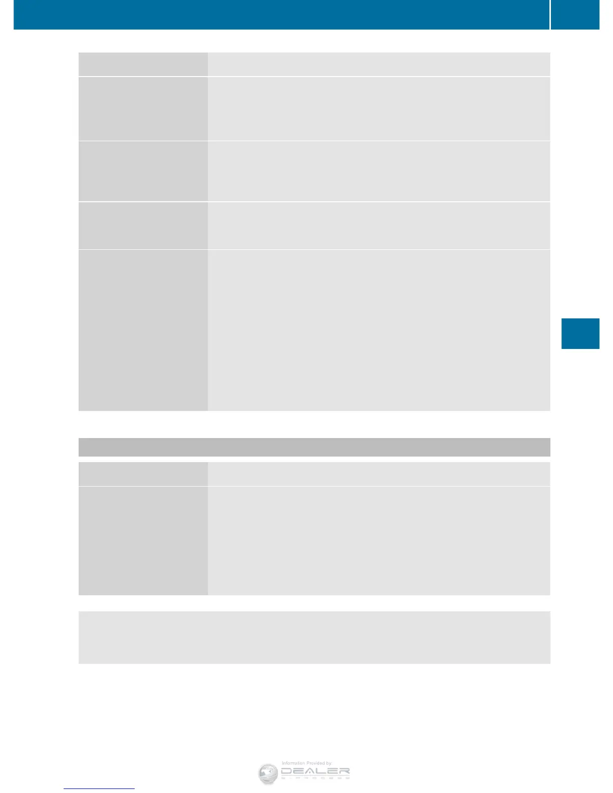 Page #227 background image