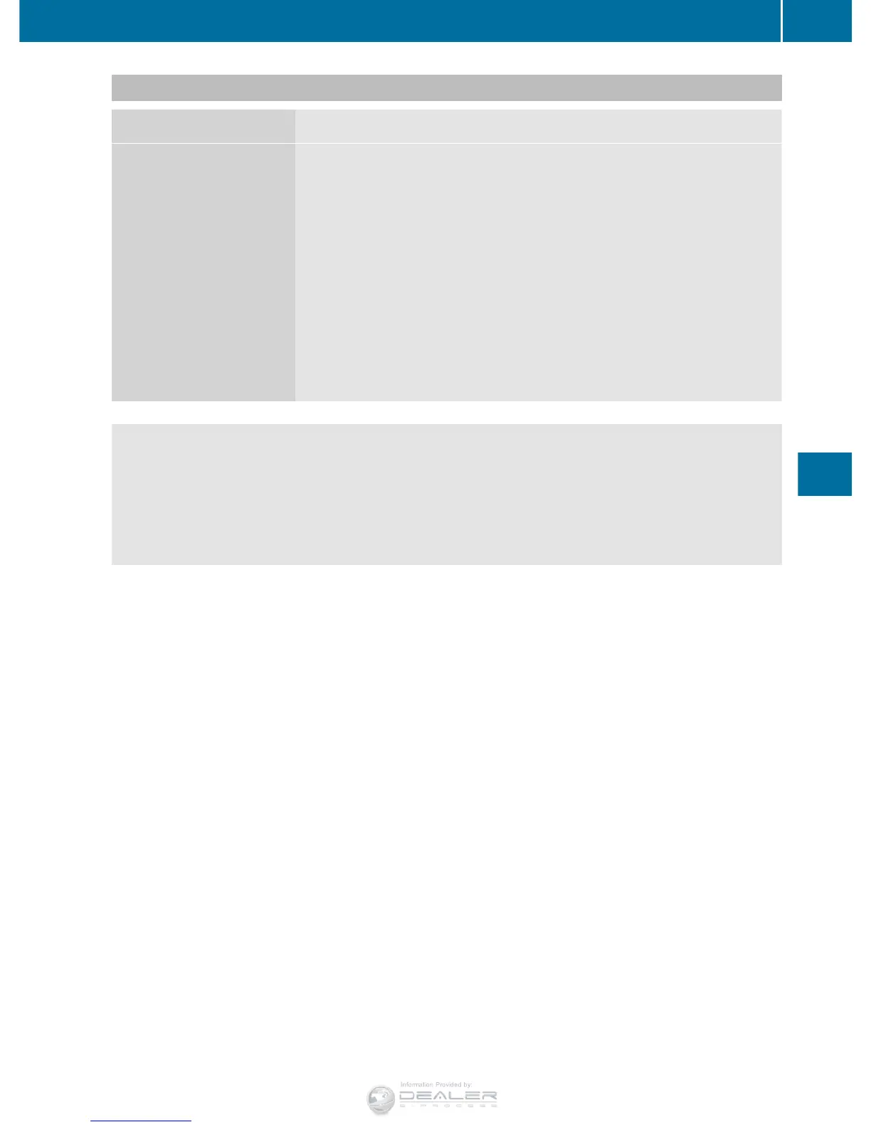 Page #243 background image
