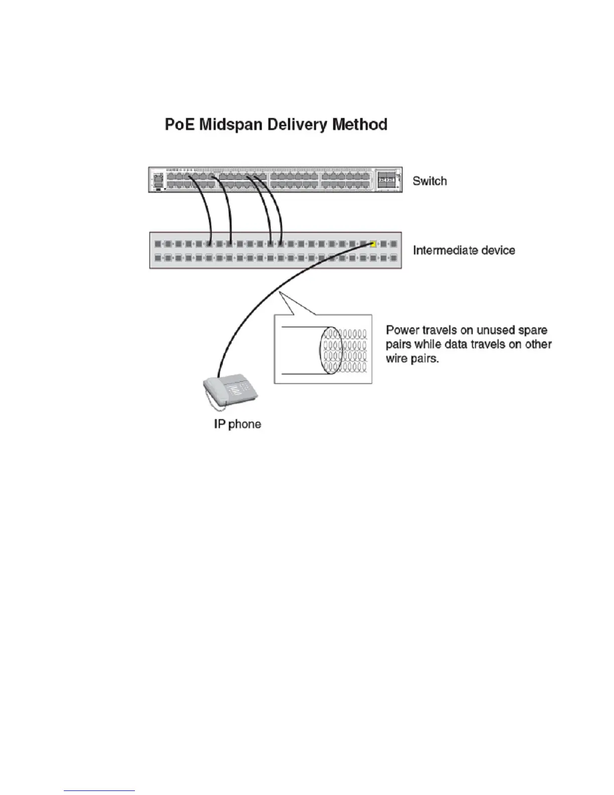 Page #342 background image