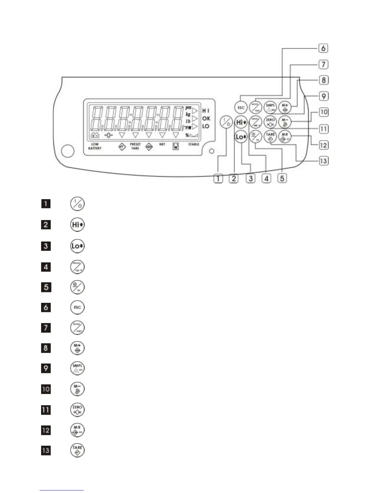 Page #7 background image