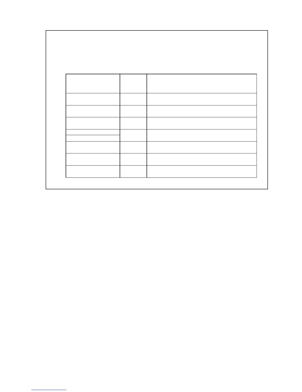 Page #135 background image