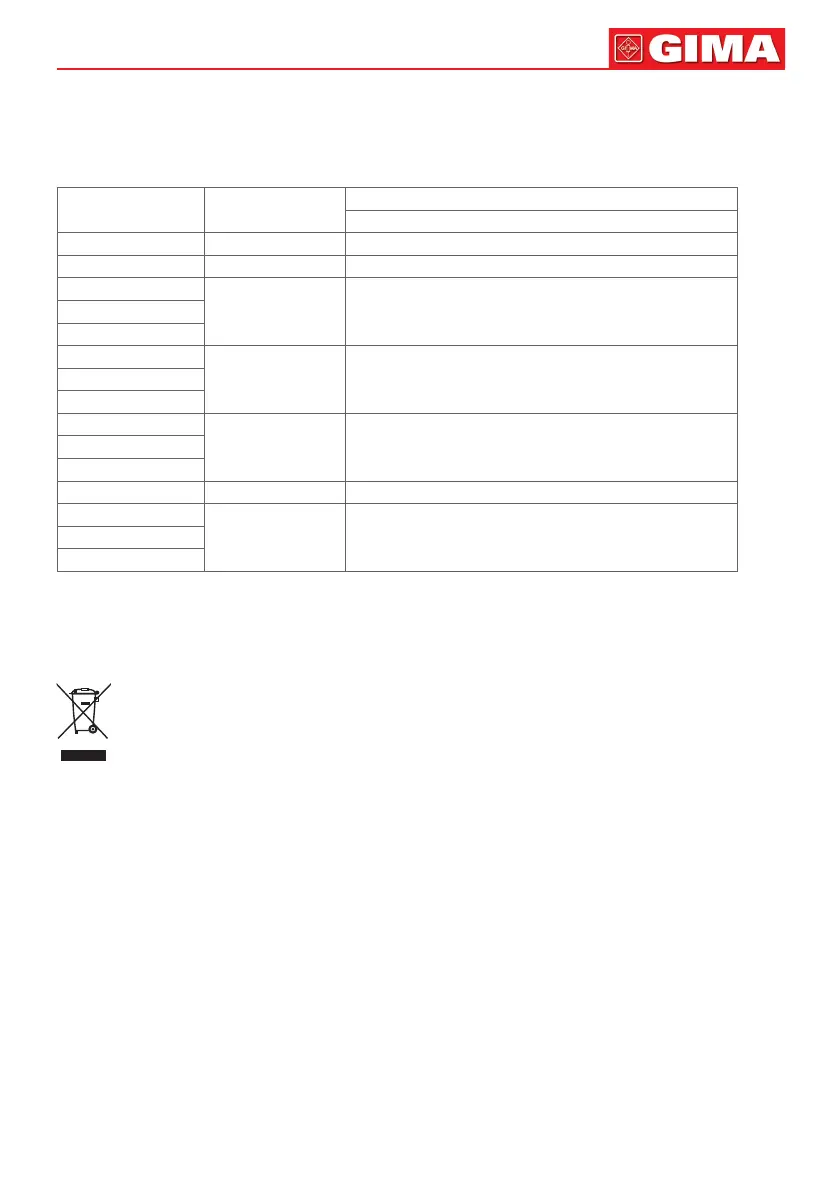 Page #19 background image