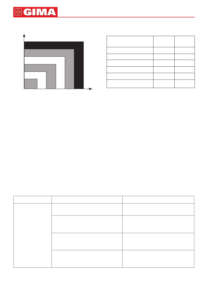 Page #14 background image