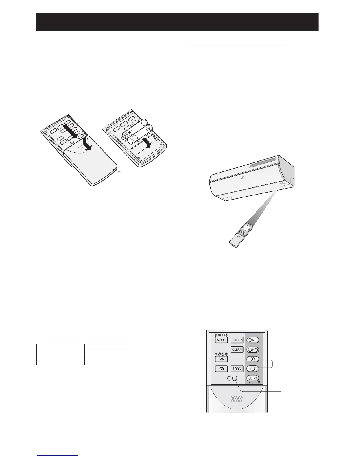 Page #54 background image