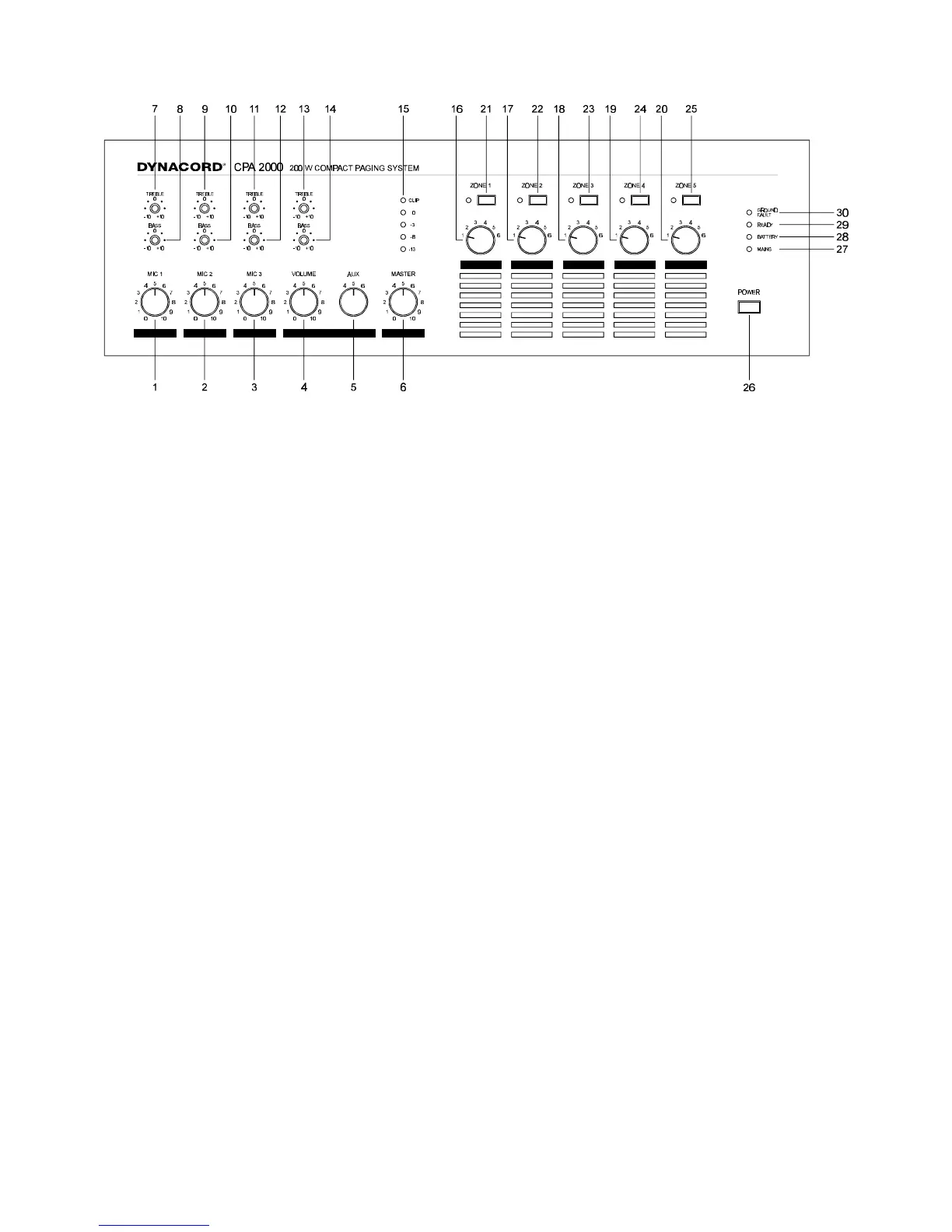 Page #4 background image