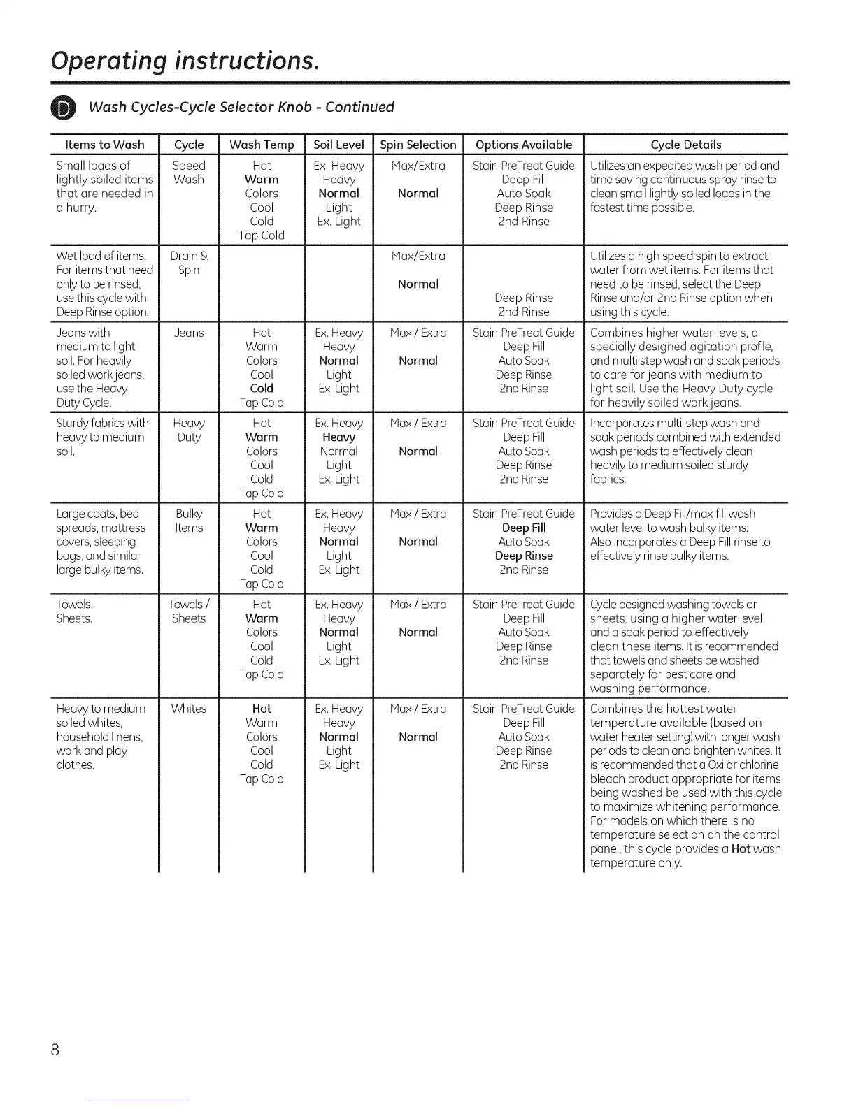 Page #8 background image