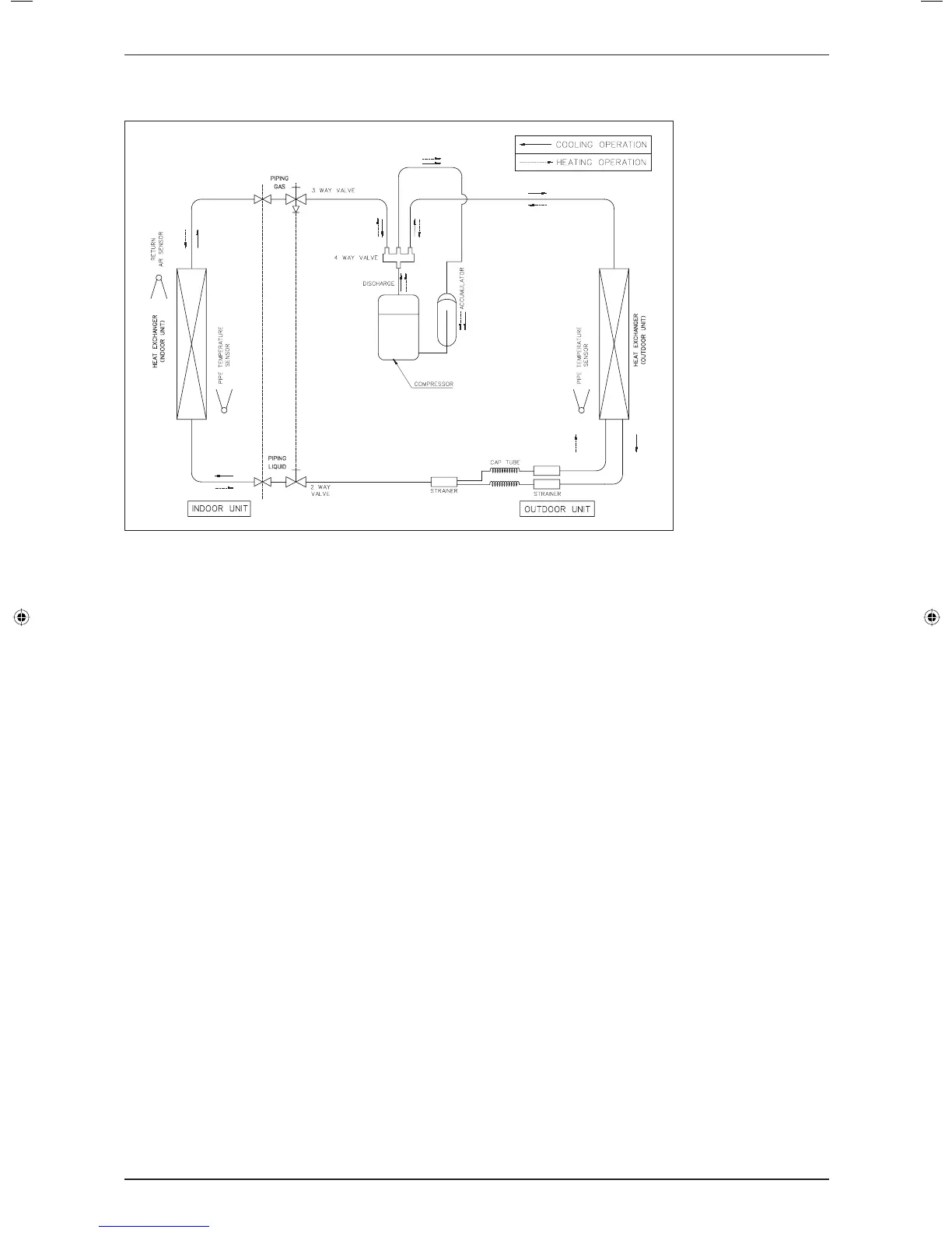 Page #13 background image