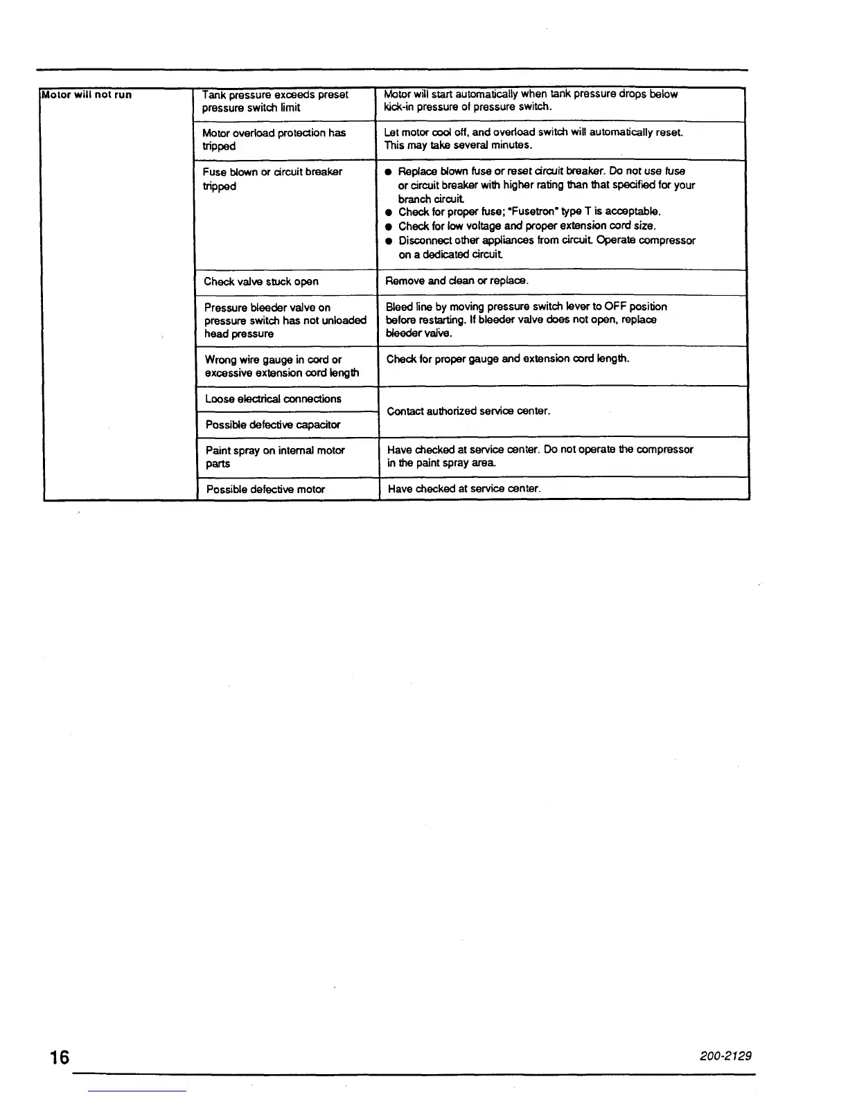 Page #16 background image