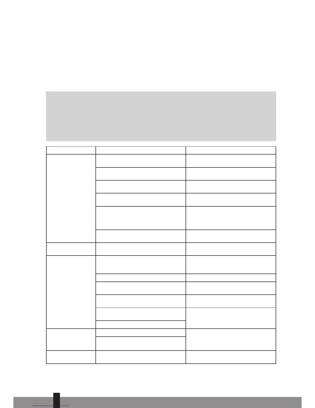 Page #128 background image