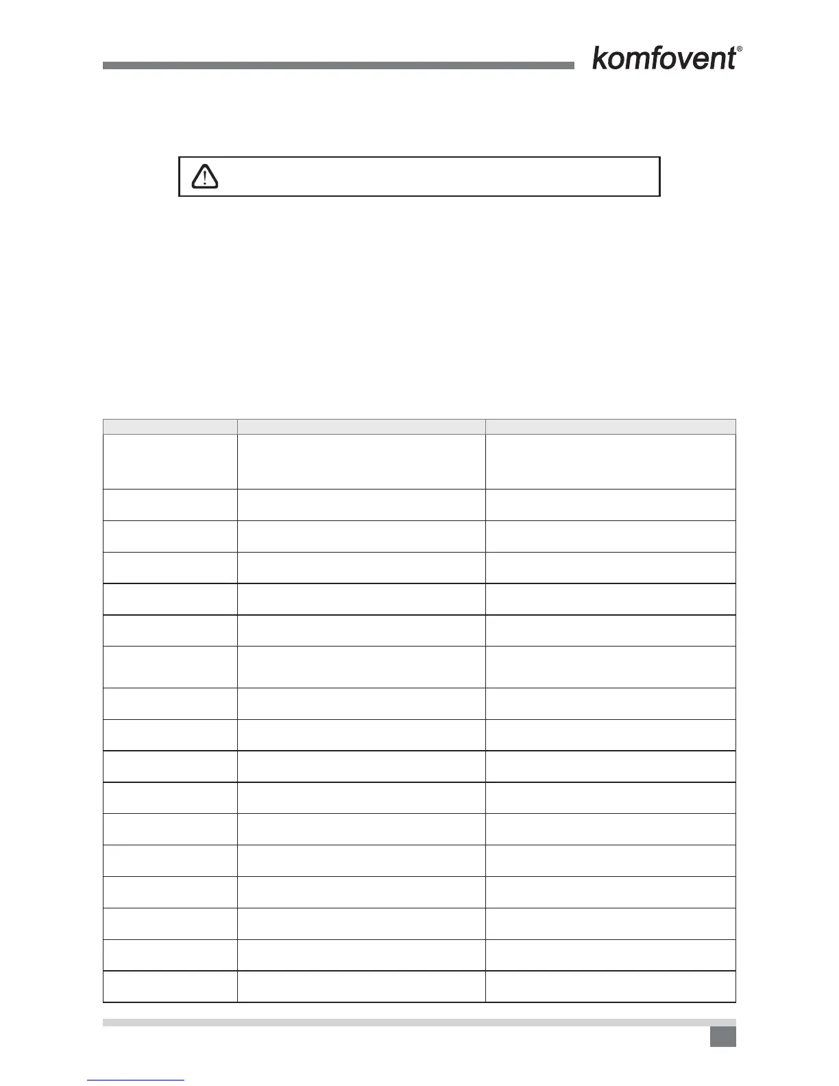 Page #145 background image
