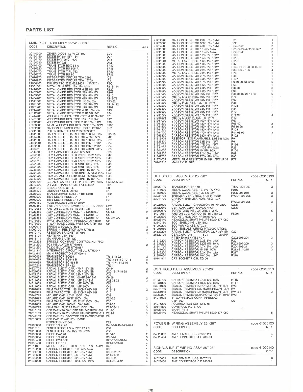 Page #32 background image