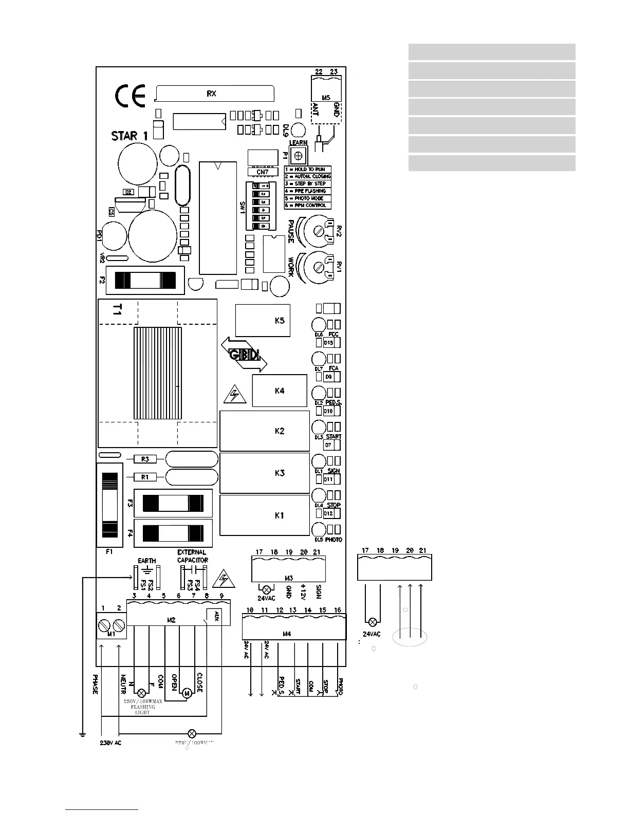 Page #20 background image