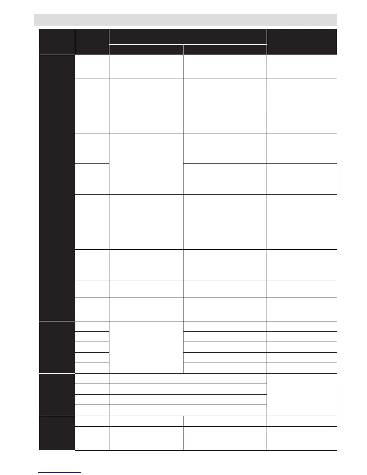 Page #82 background image