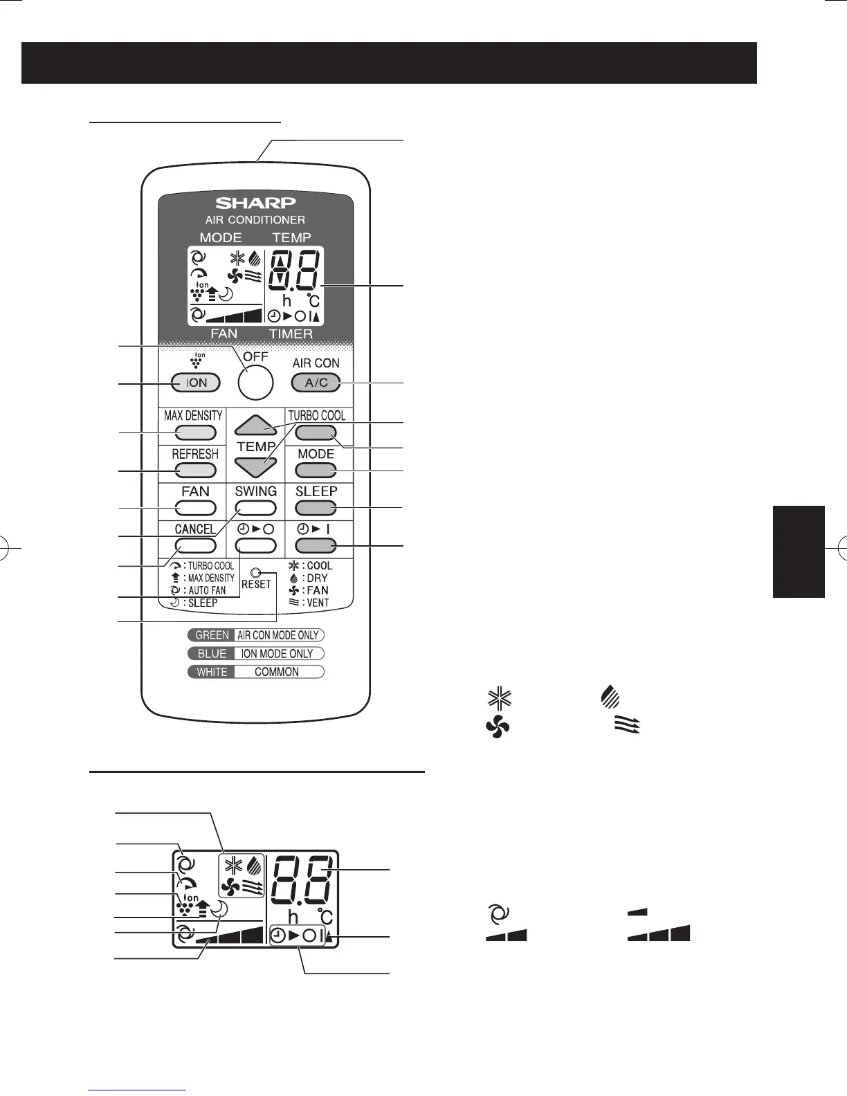 Page #95 background image