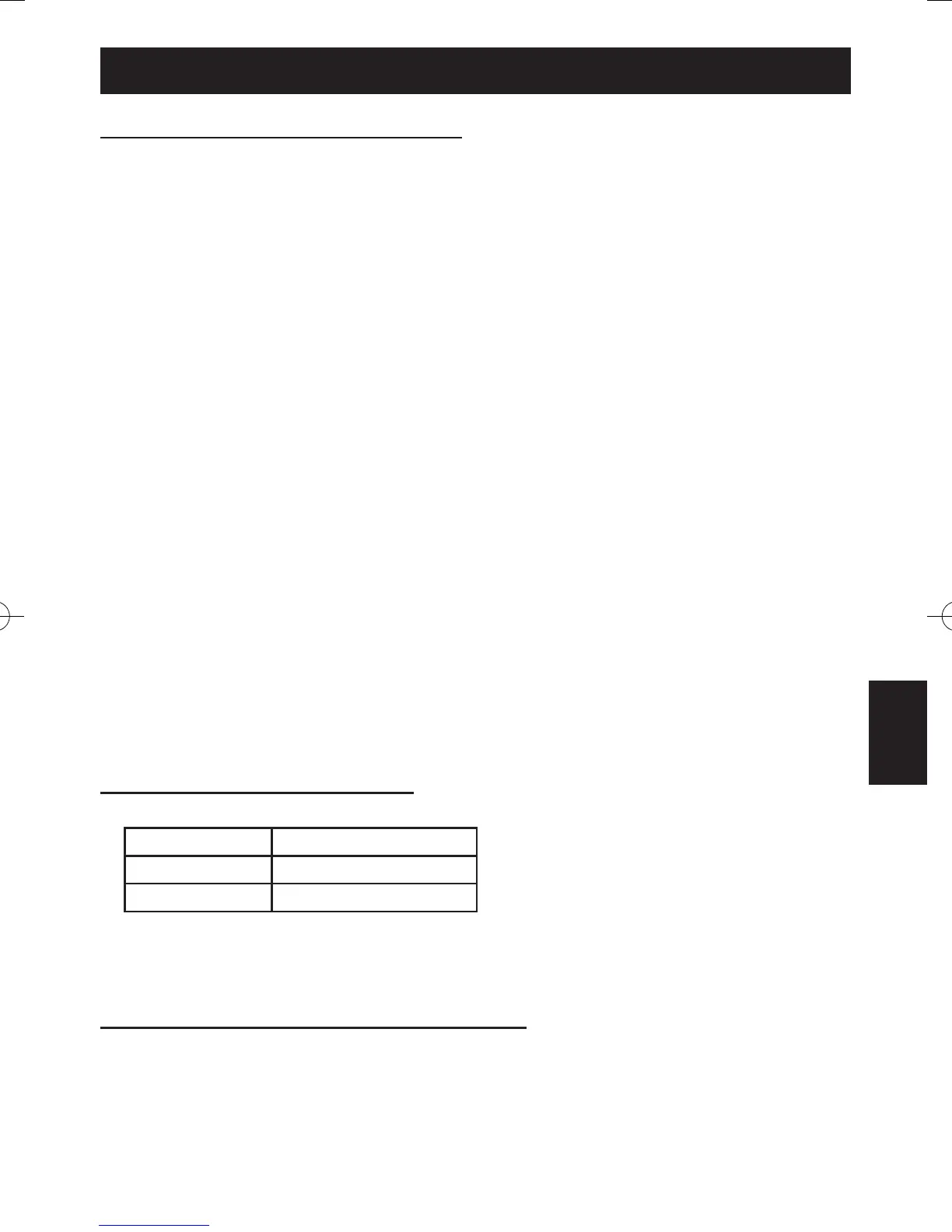 Page #121 background image