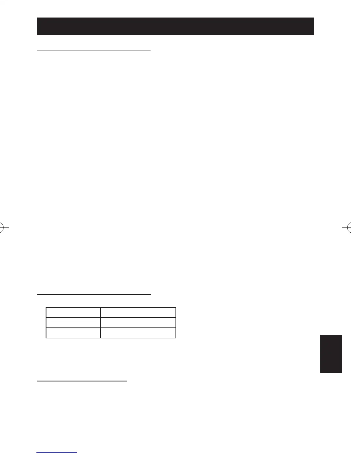 Page #165 background image