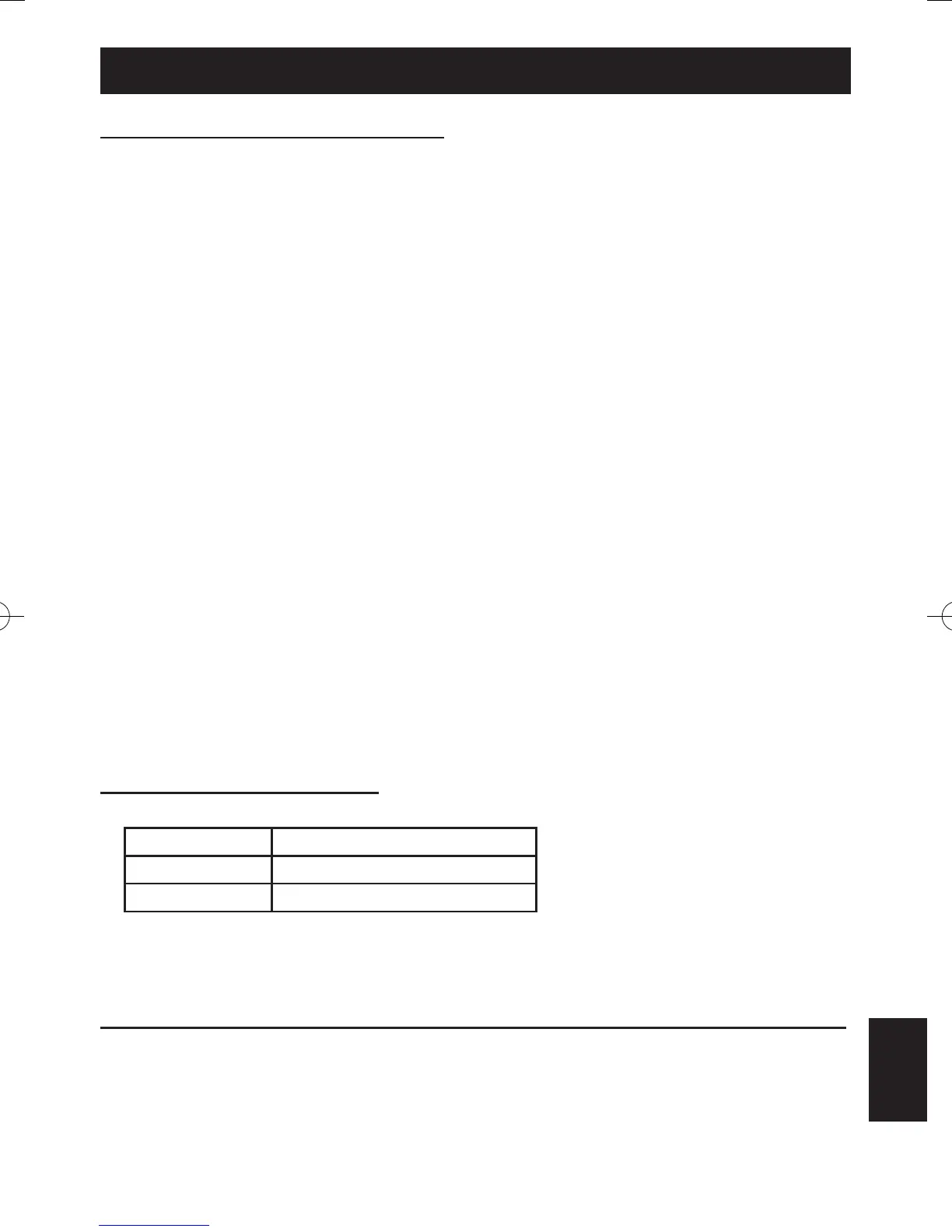 Page #187 background image