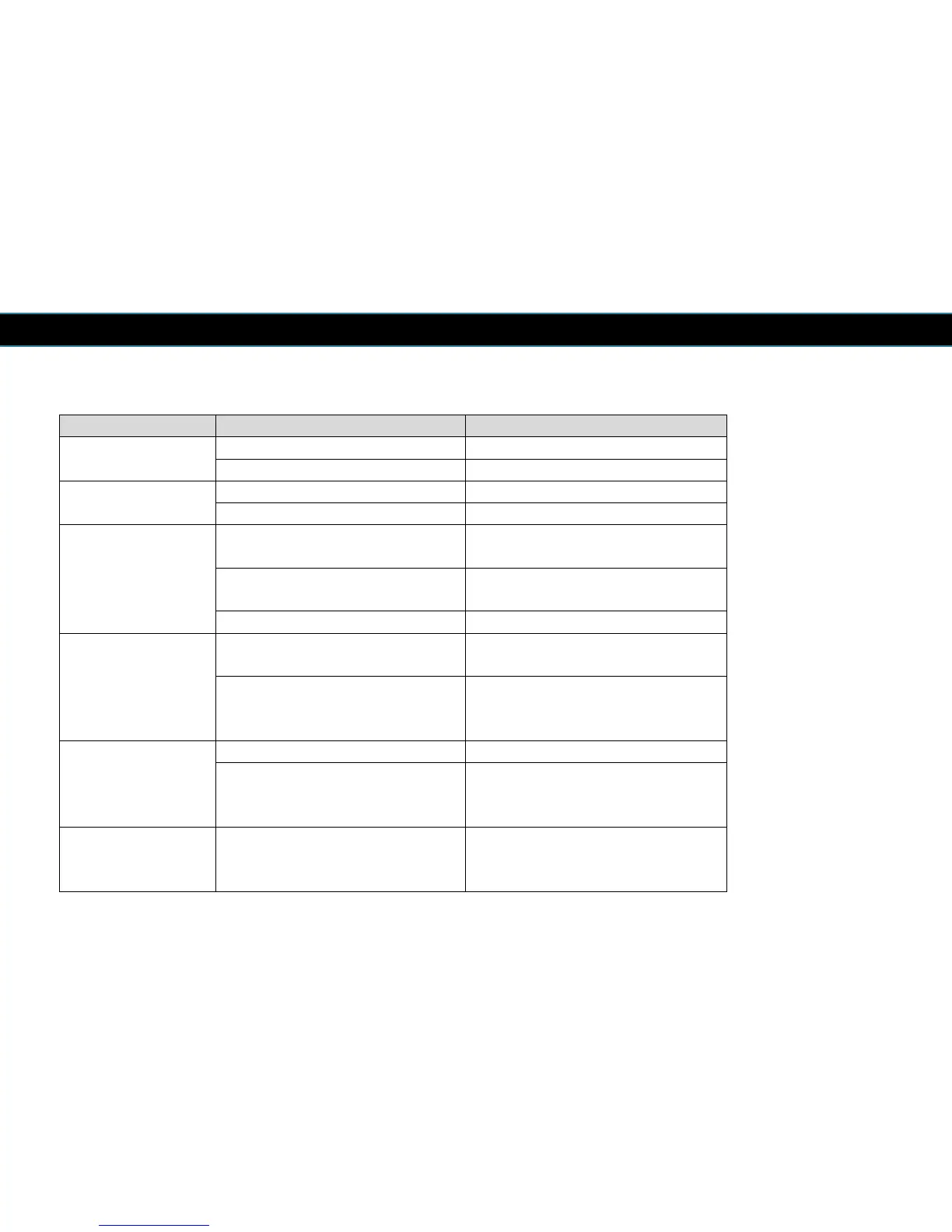 Page #130 background image