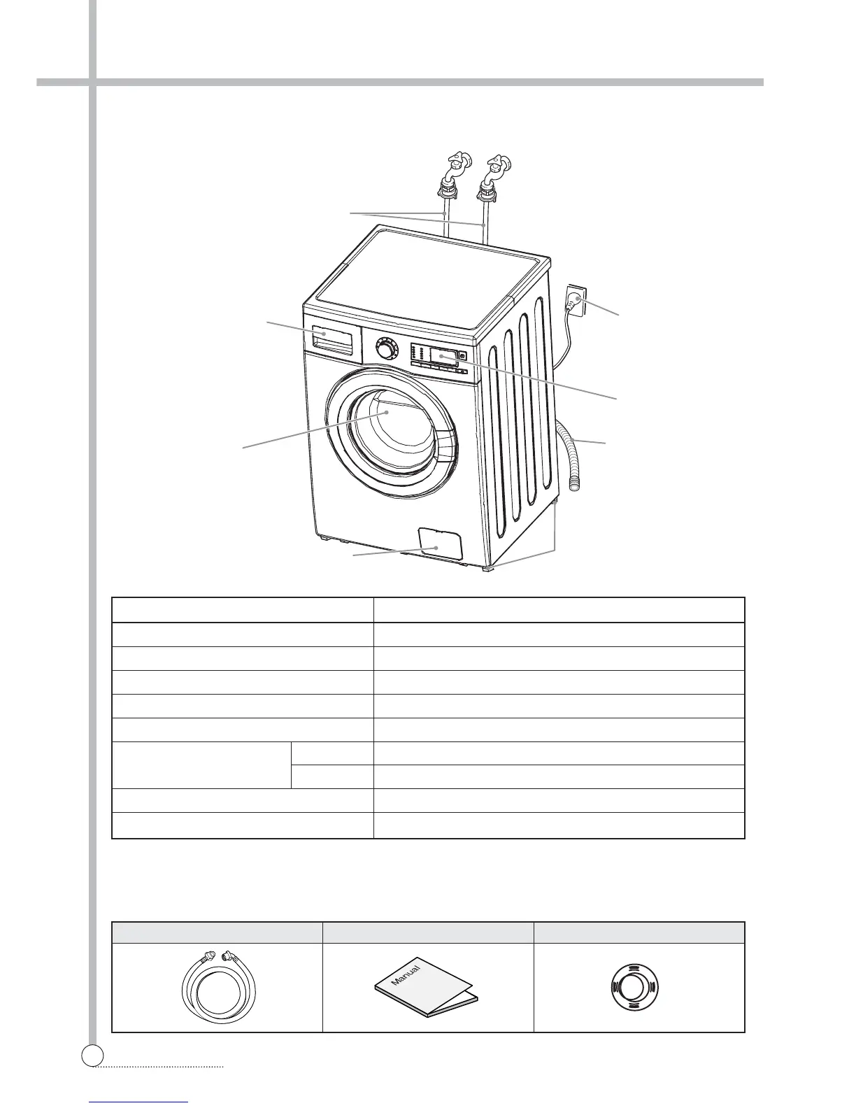 Page #3 background image
