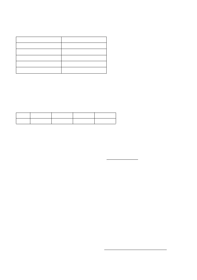 Page #123 background image