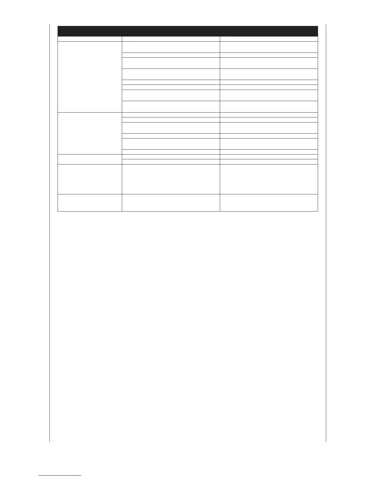 Page #148 background image