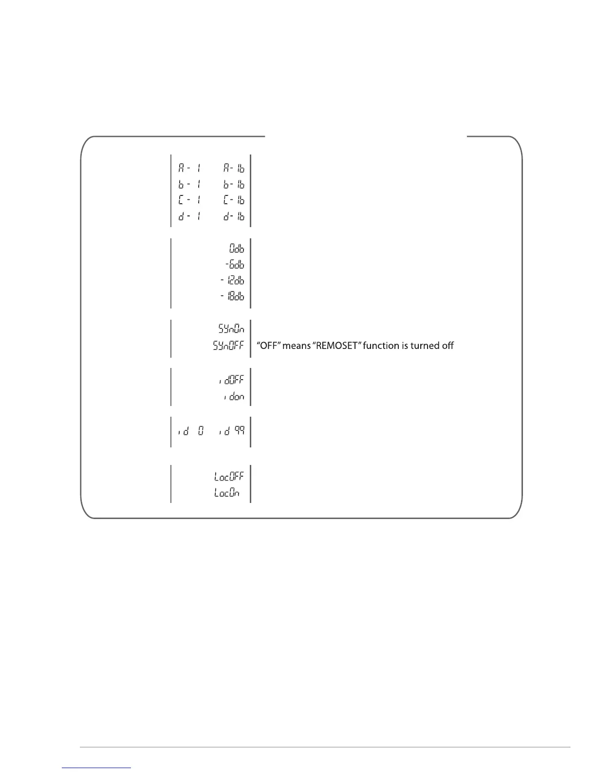 Page #14 background image