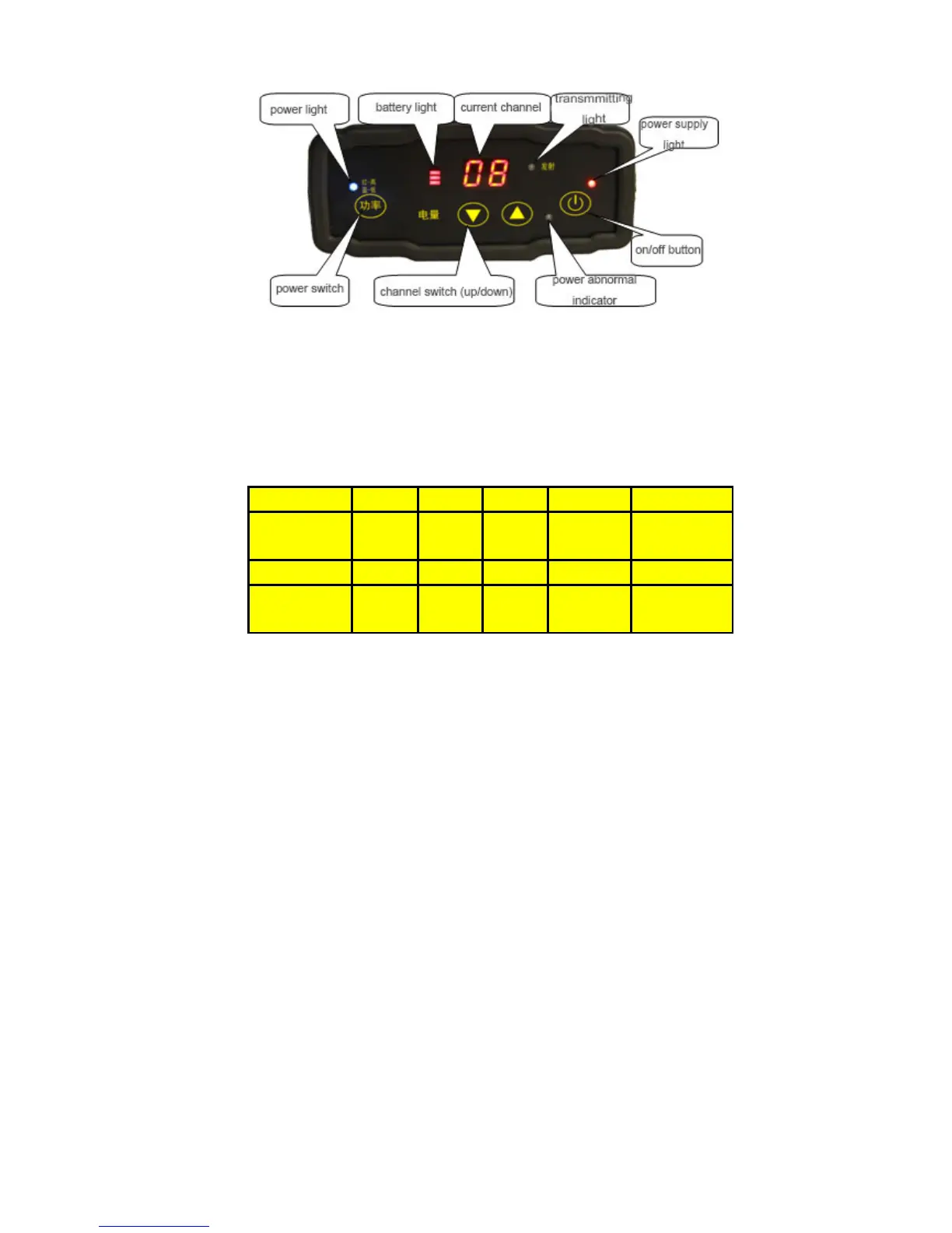 Page #22 background image