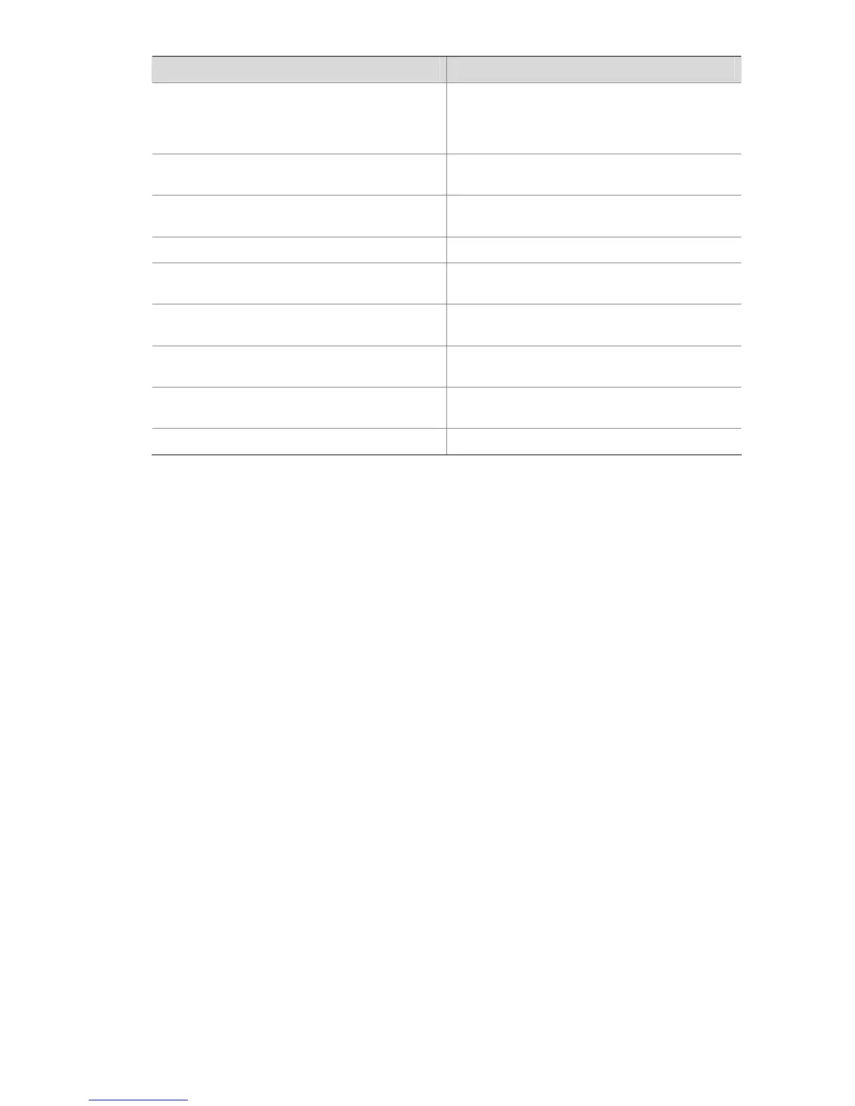 Page #941 background image