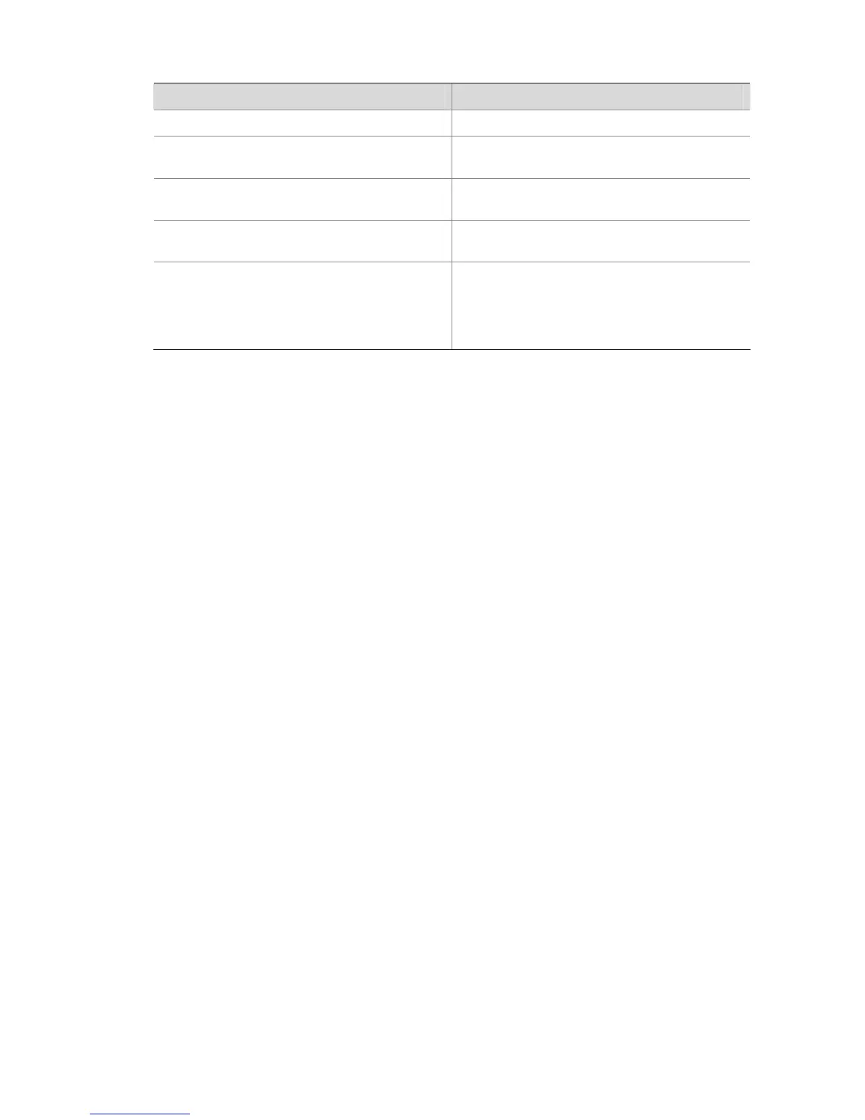 Page #942 background image