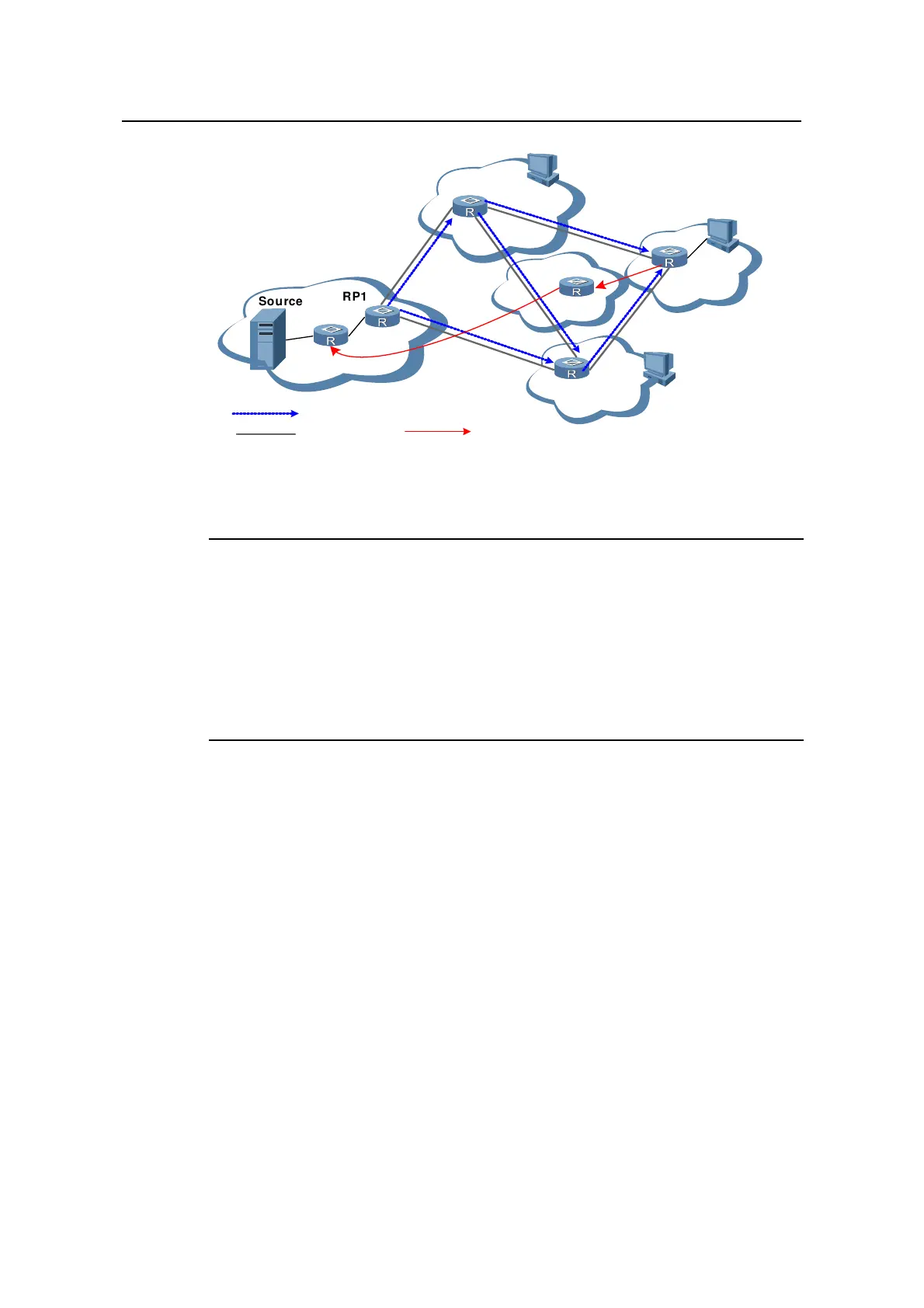 Page #431 background image