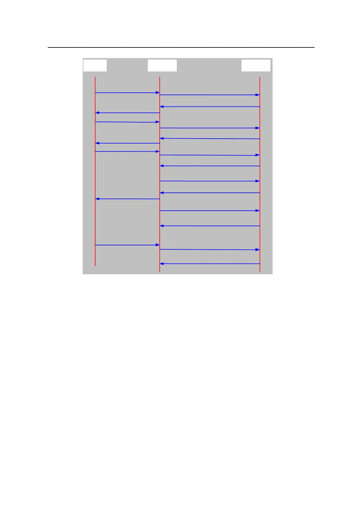 Page #485 background image
