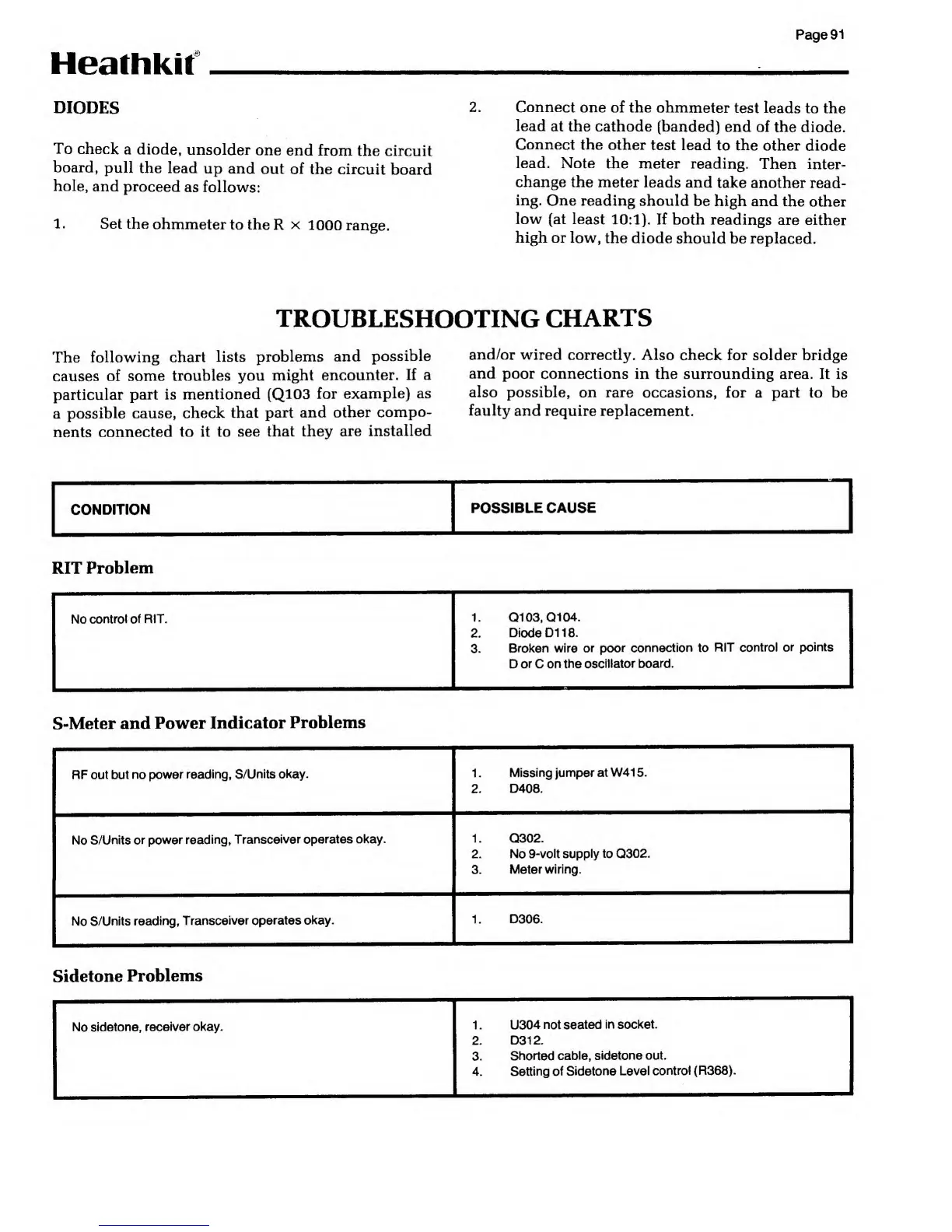 Page #91 background image
