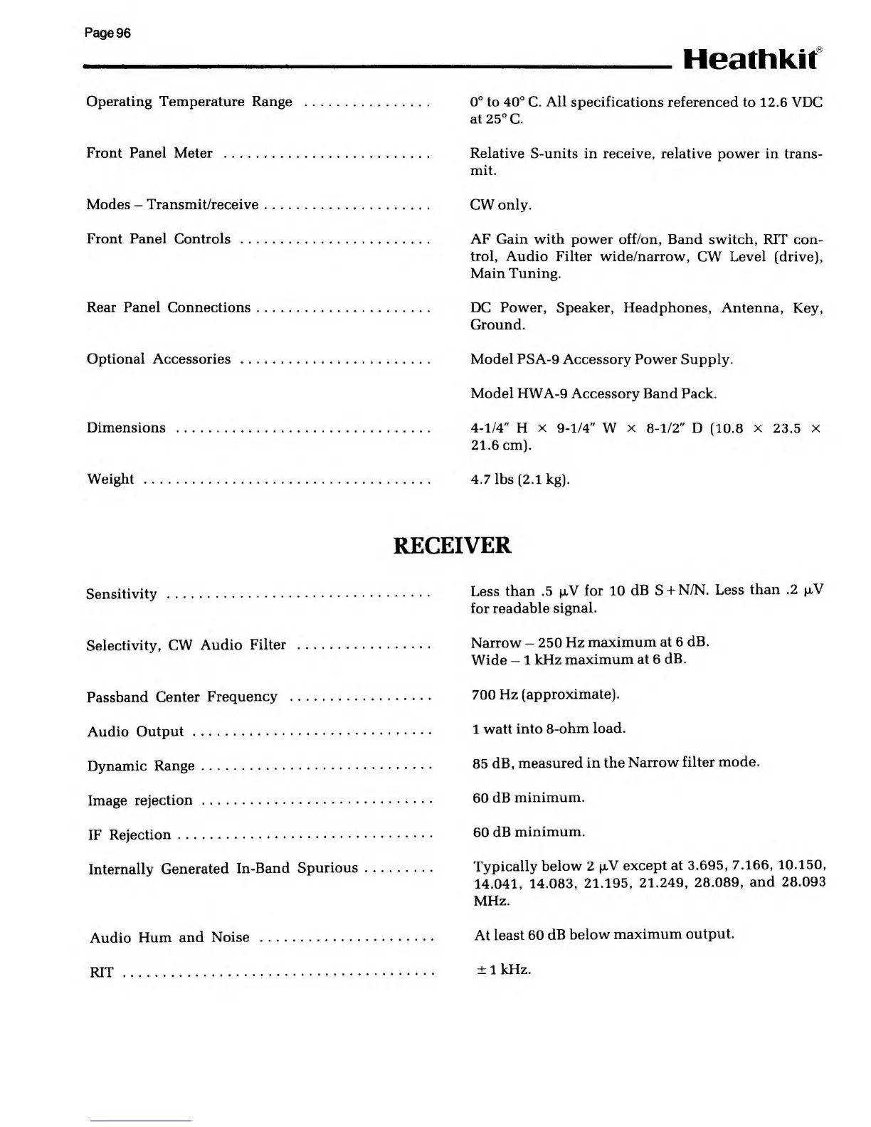 Page #96 background image