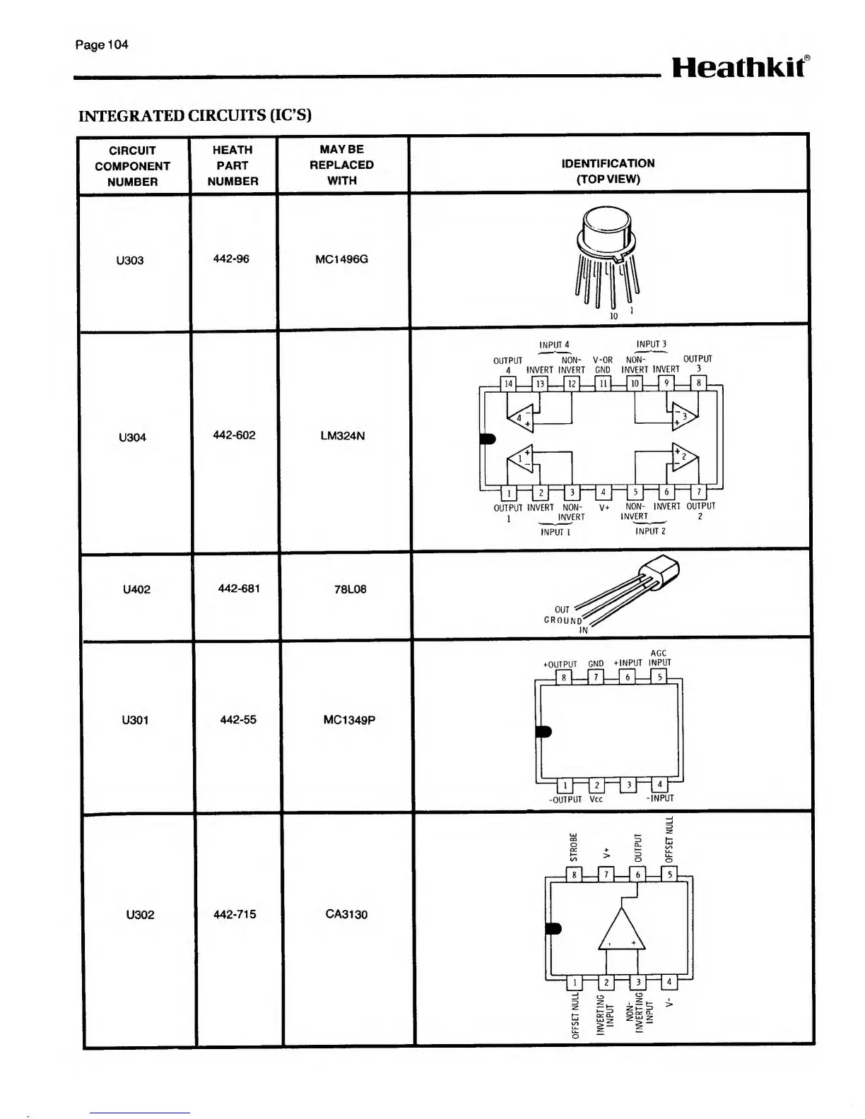 Page #104 background image